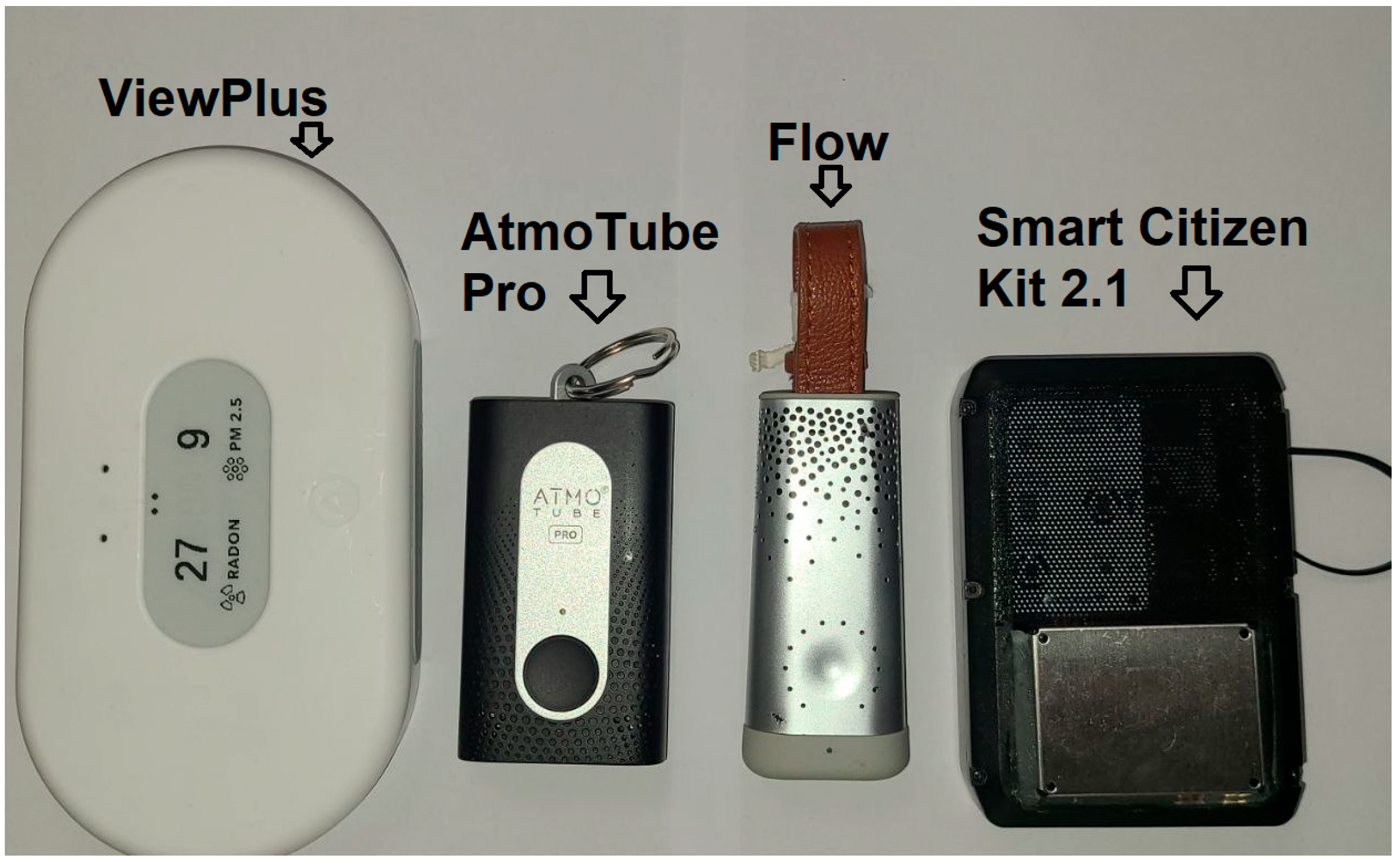 Hardware 03 00012 g004