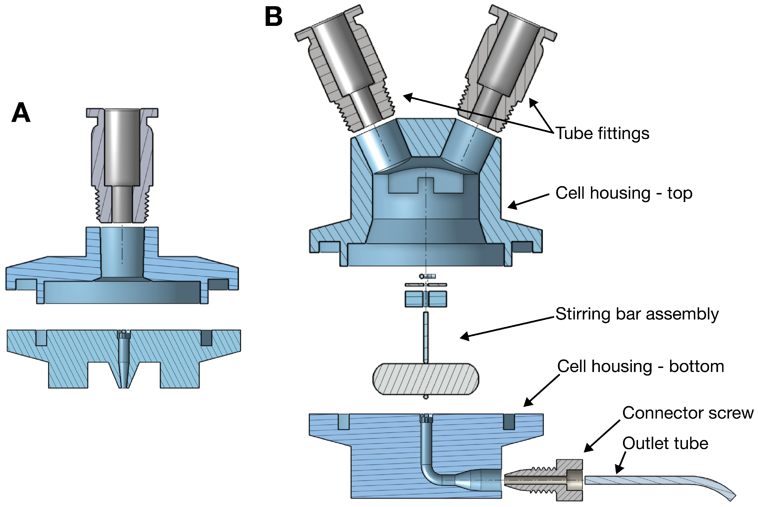 Hardware 03 00014 g001