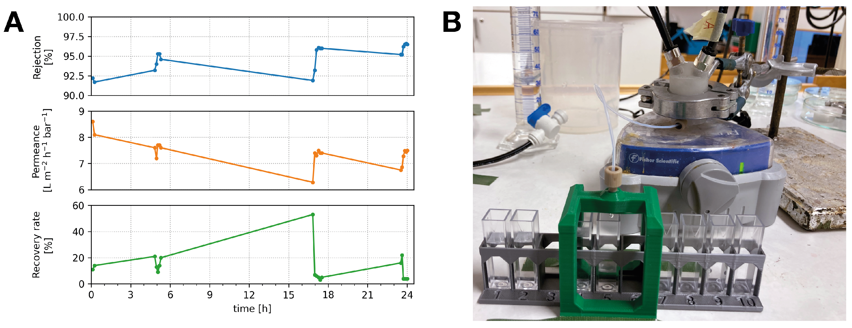 Hardware 03 00014 g005