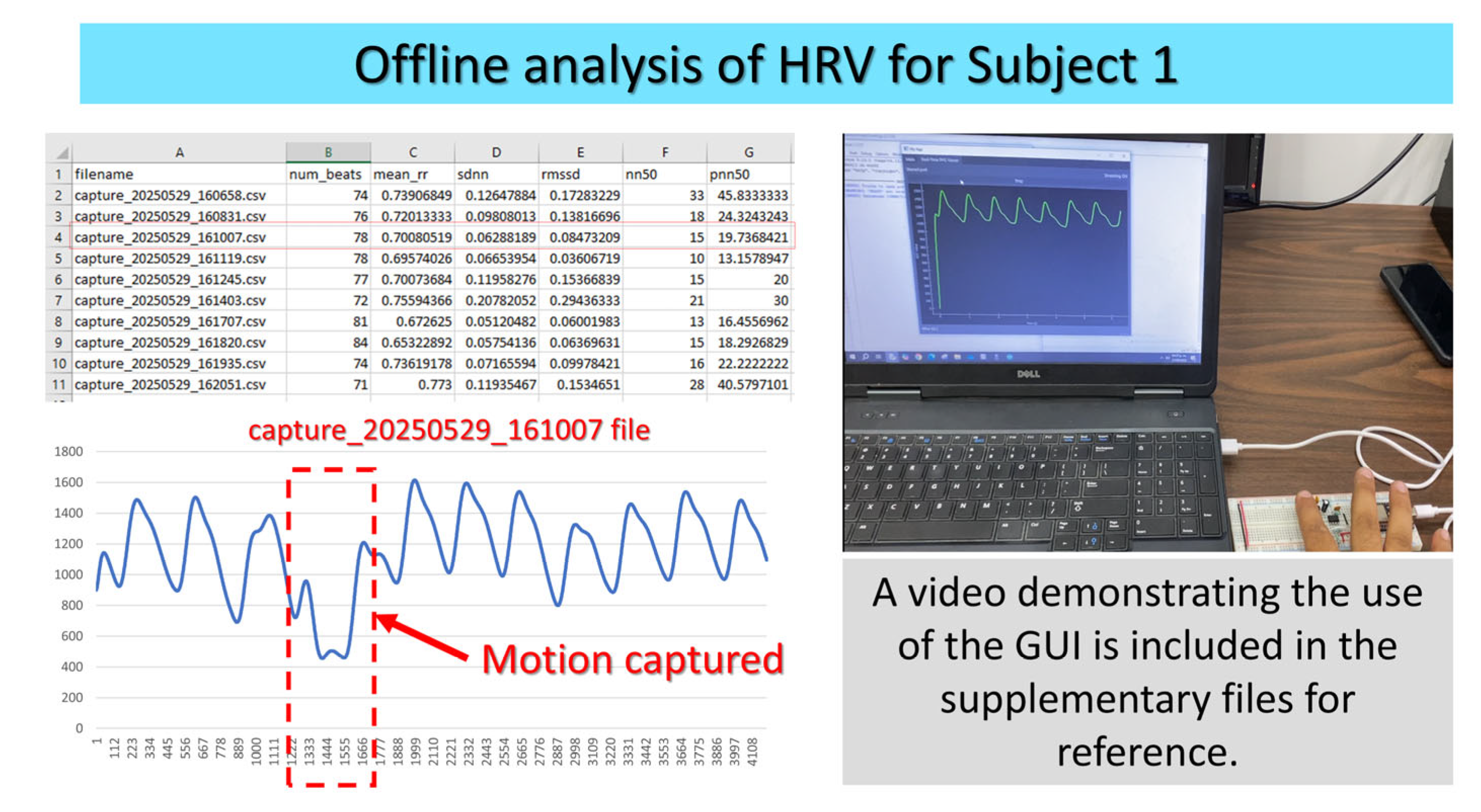 Hardware 03 00015 g005