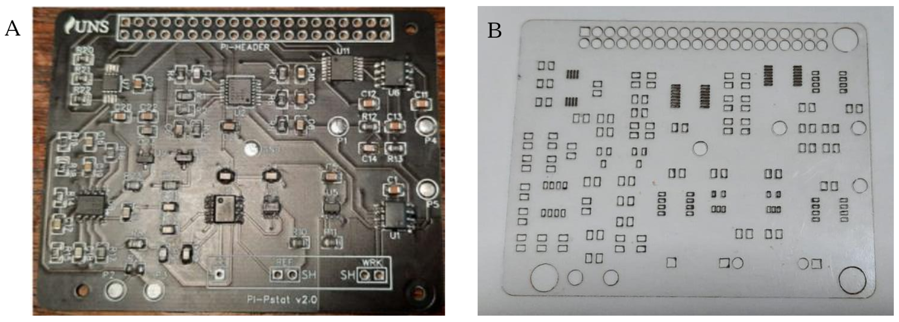 Hardware 03 00017 g011
