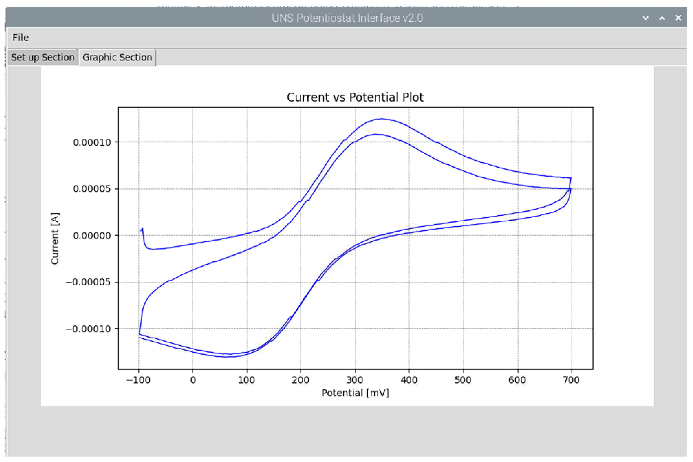 Hardware 03 00017 g015