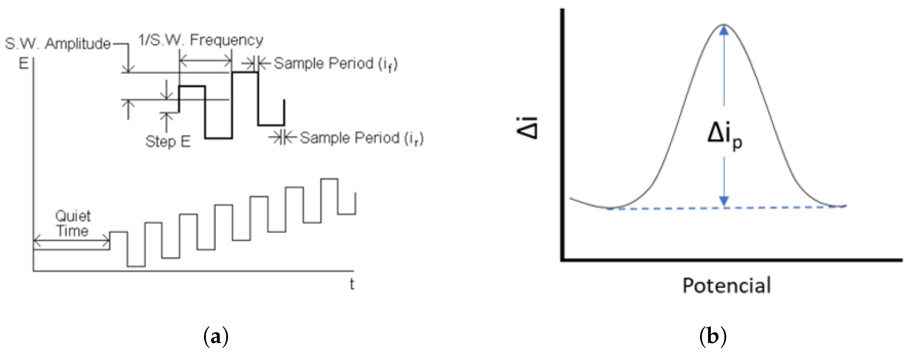 Hardware 03 00017 g020