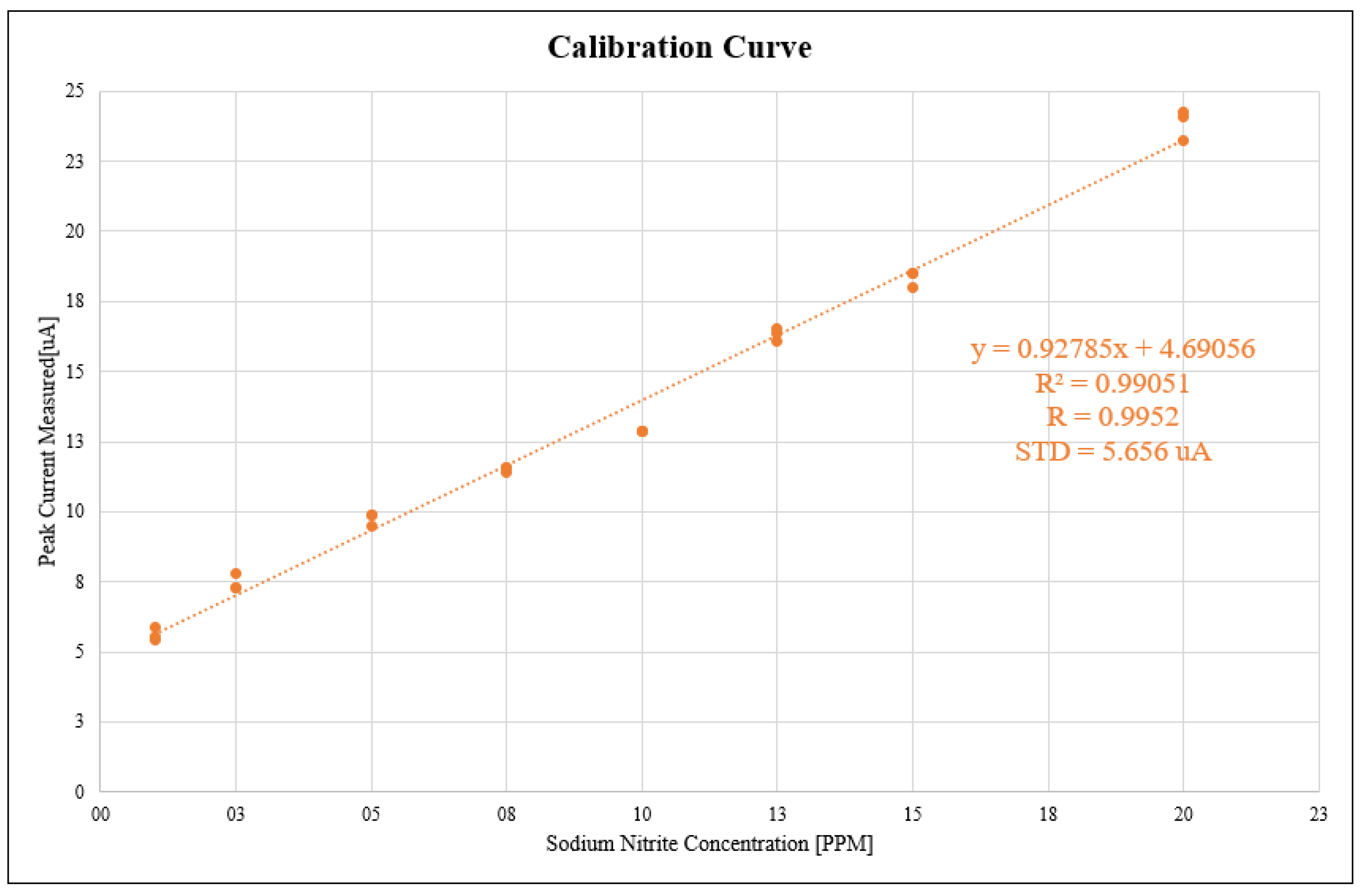 Hardware 03 00017 g021