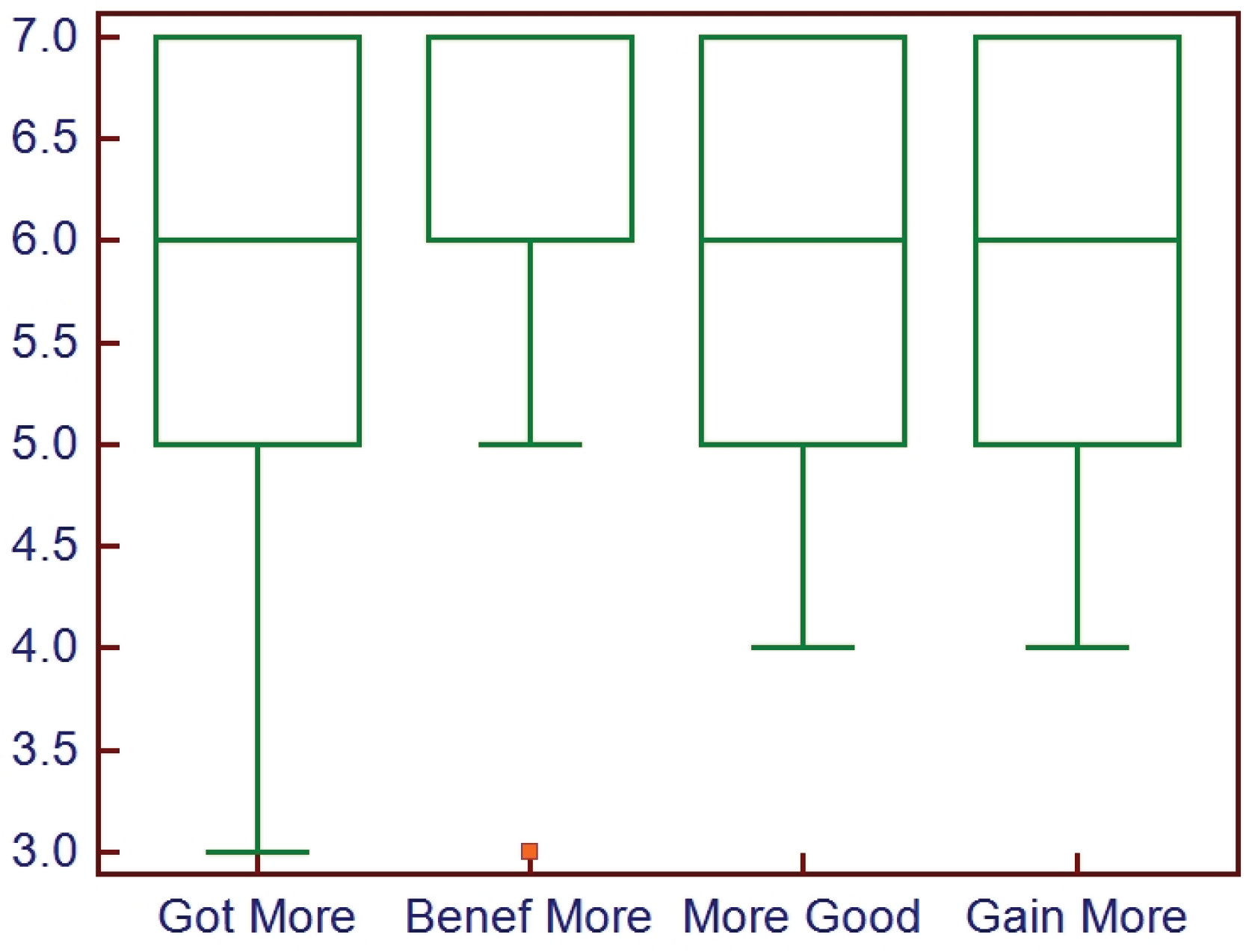 Healthcare 02 00074 g003 1024