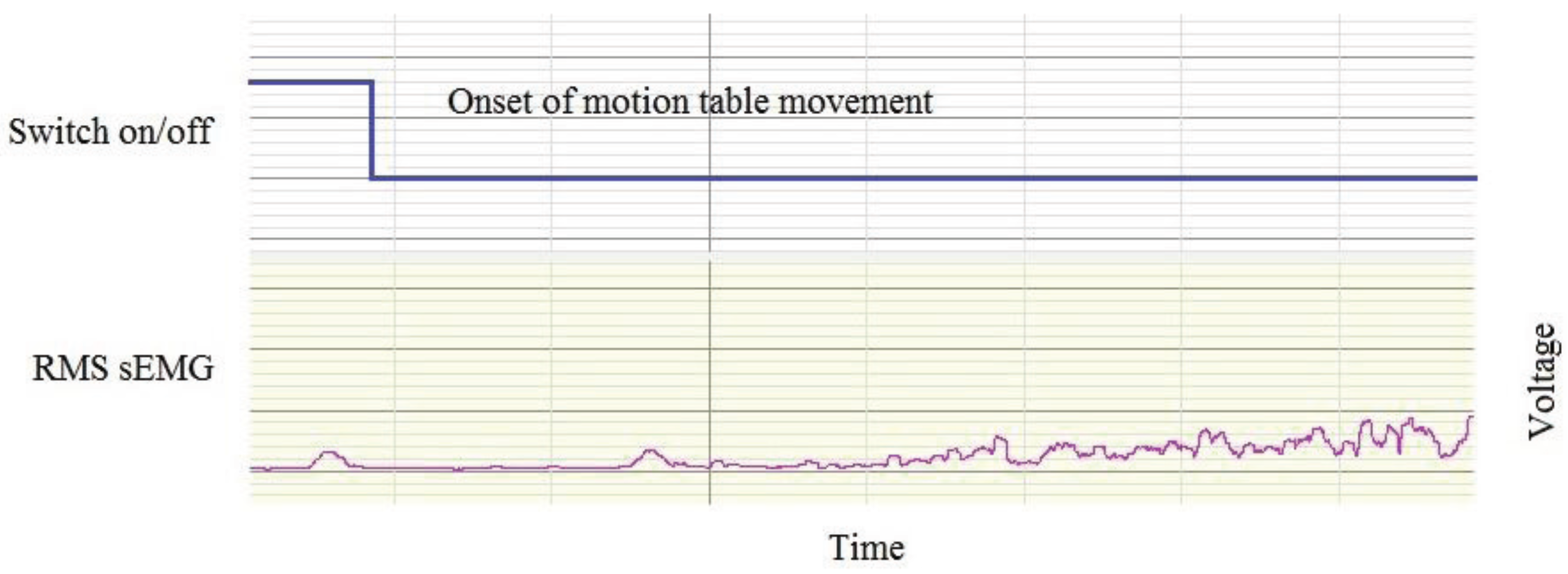 Healthcare 04 00004 g004