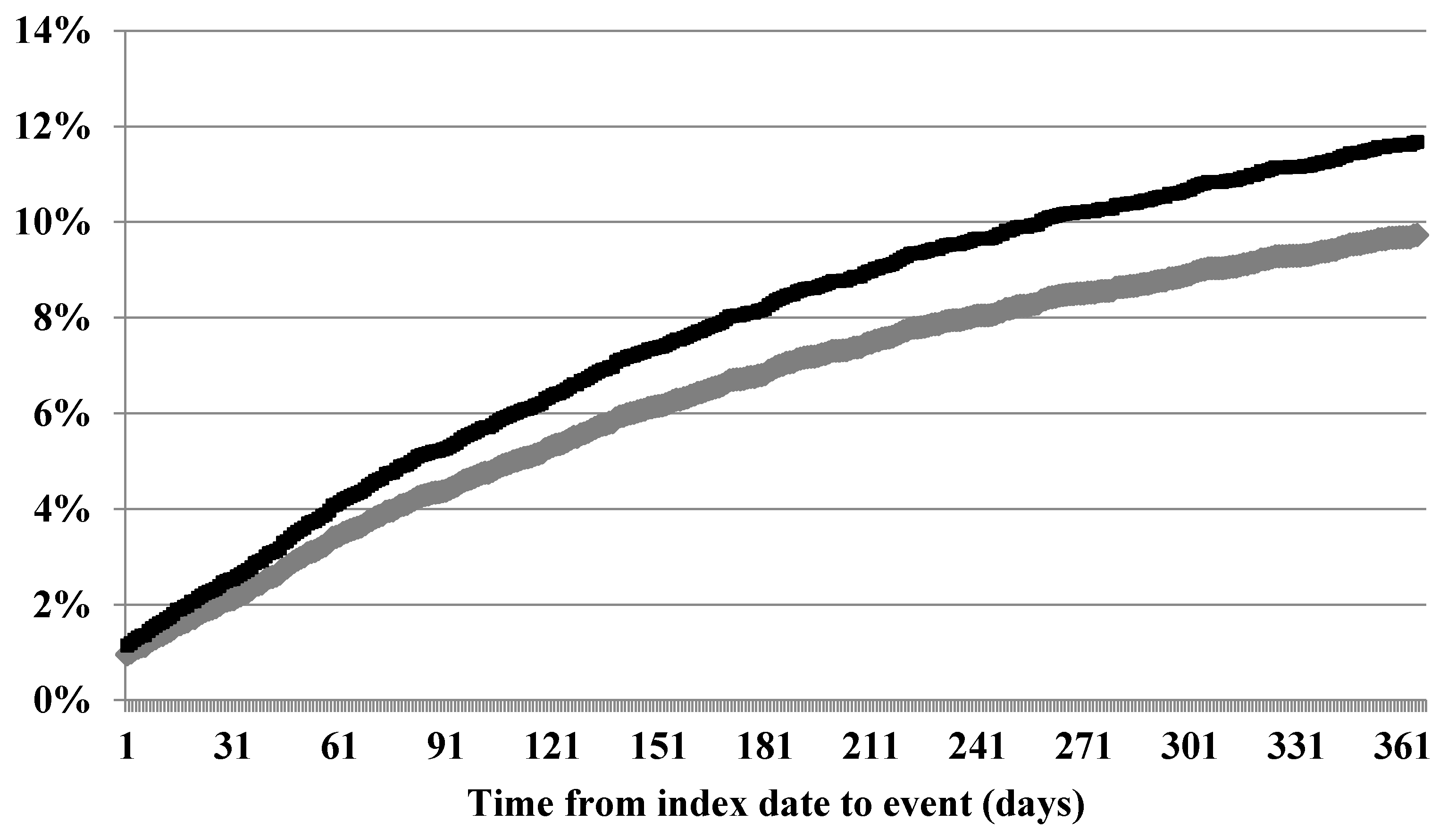 Healthcare 04 00016 g001 1024