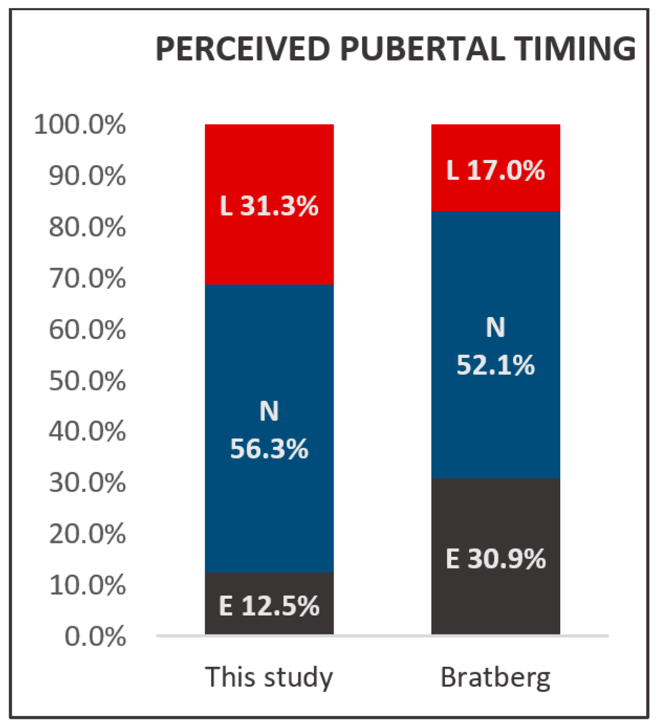Healthcare 06 00023 g007 Healthcare 06 00023 g007