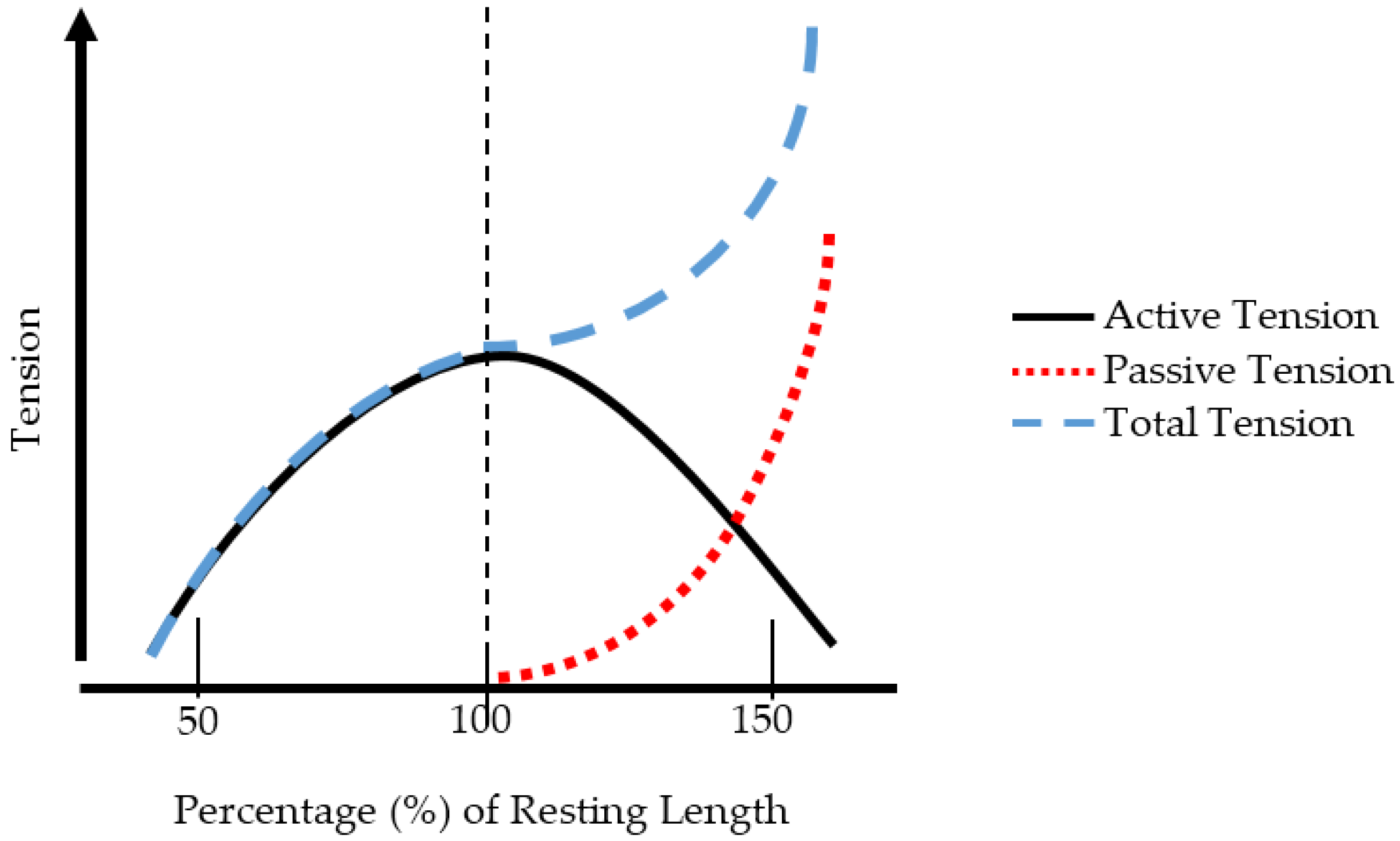 Healthcare 06 00068 g001 Healthcare 06 00068 g001