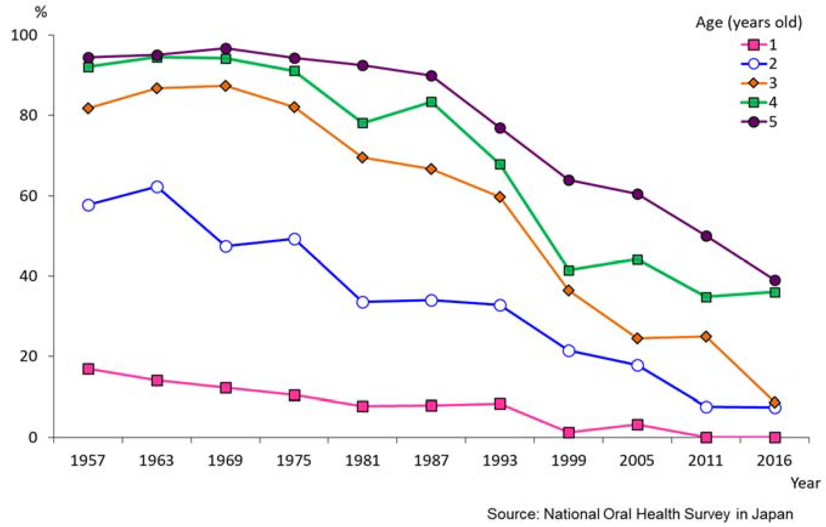 Healthcare 06 00079 g001 550