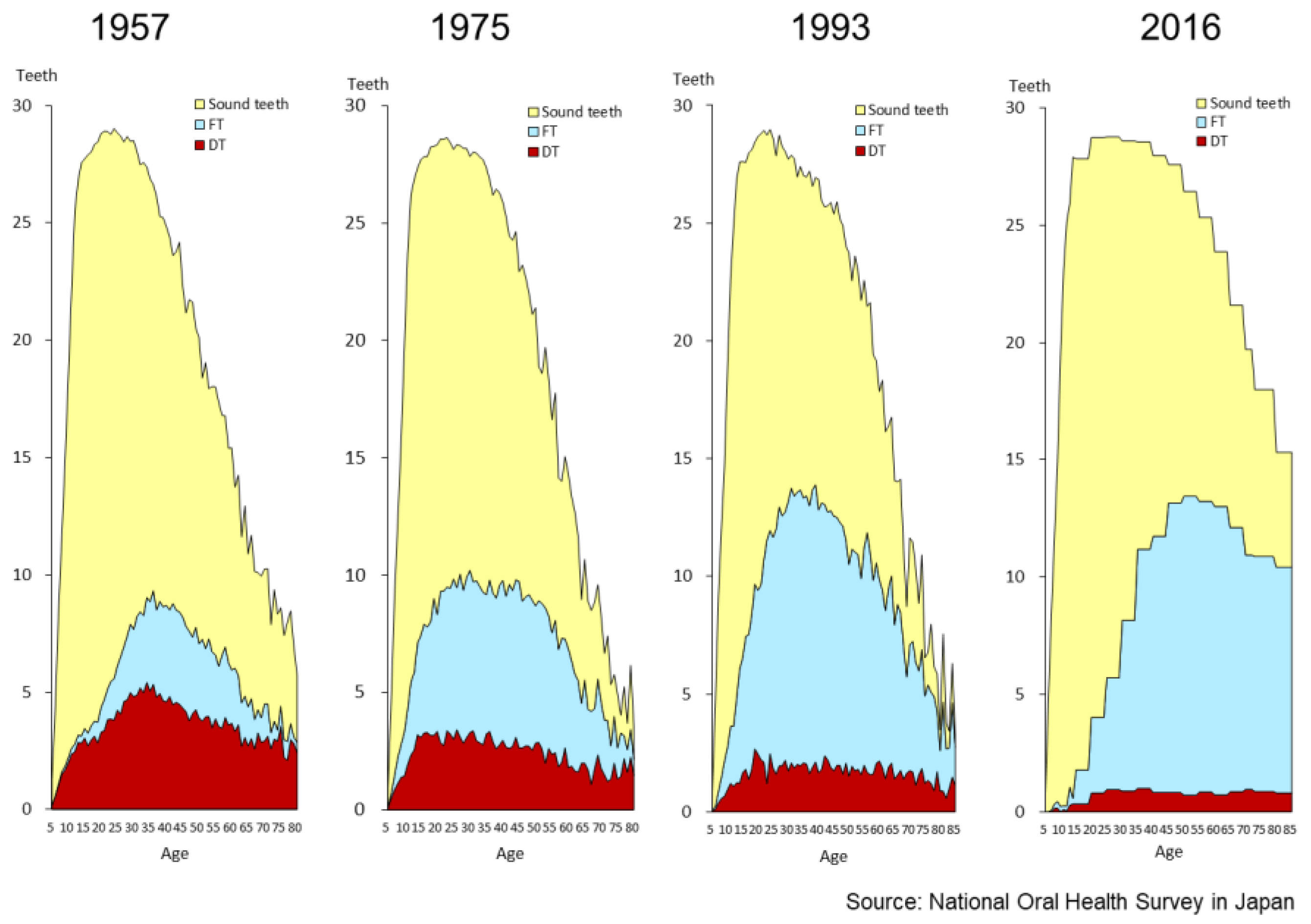Healthcare 06 00079 g008 550
