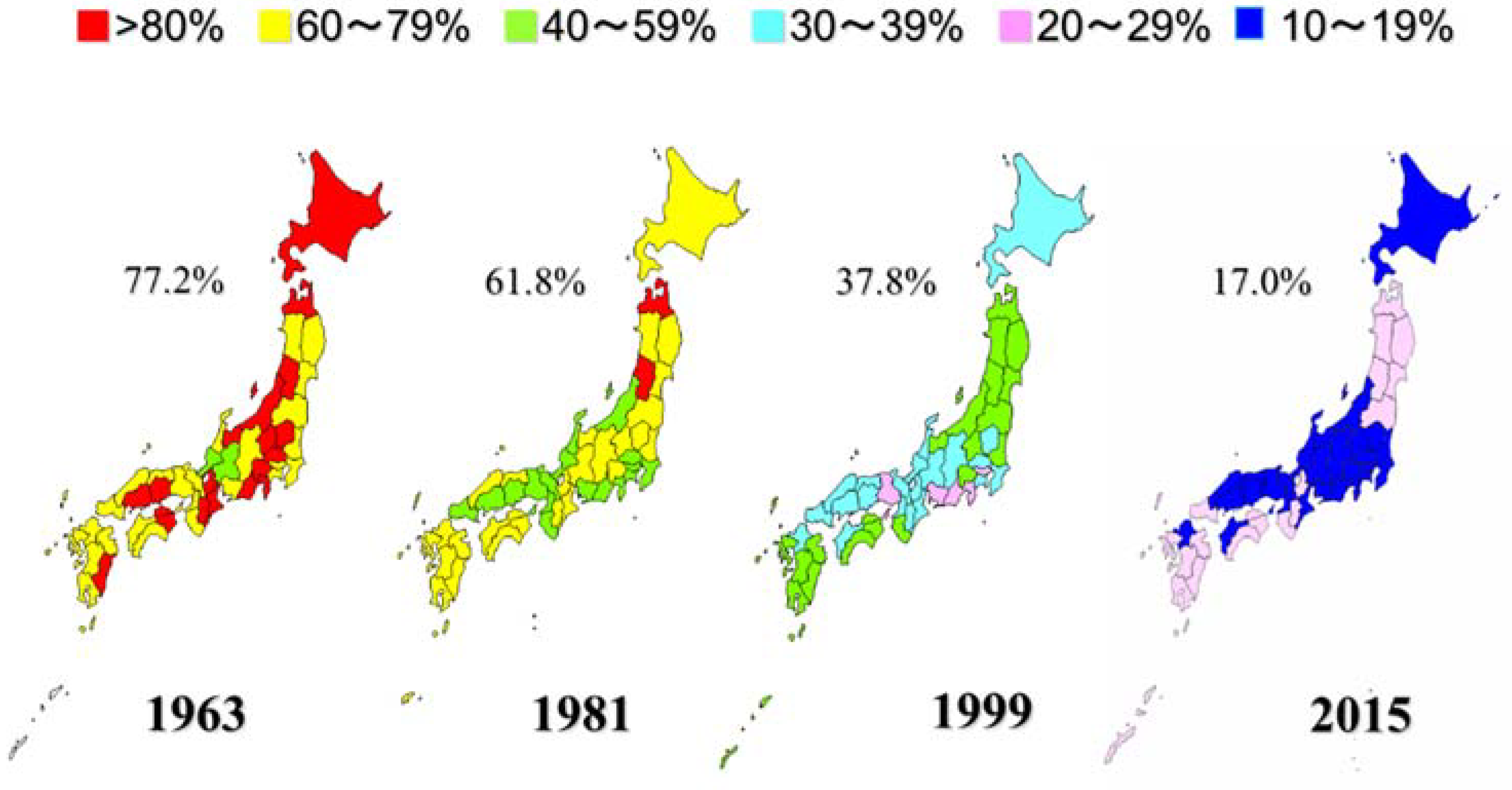 Healthcare 06 00079 g013 550