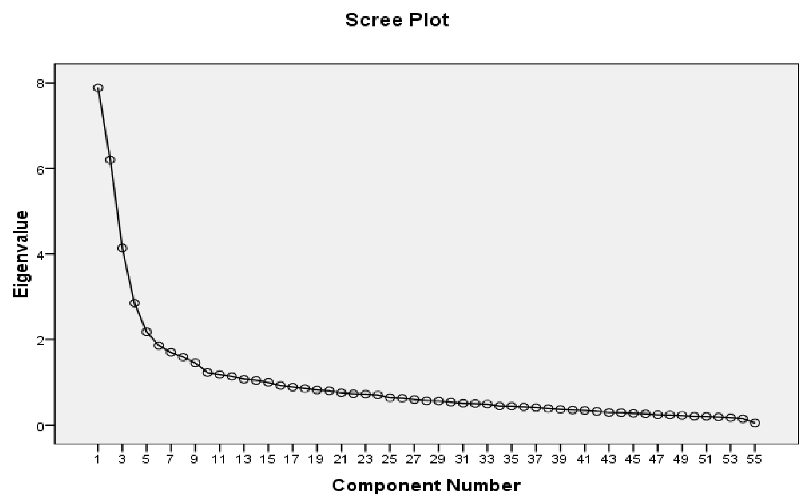 healthcare free full text development and psychometric
