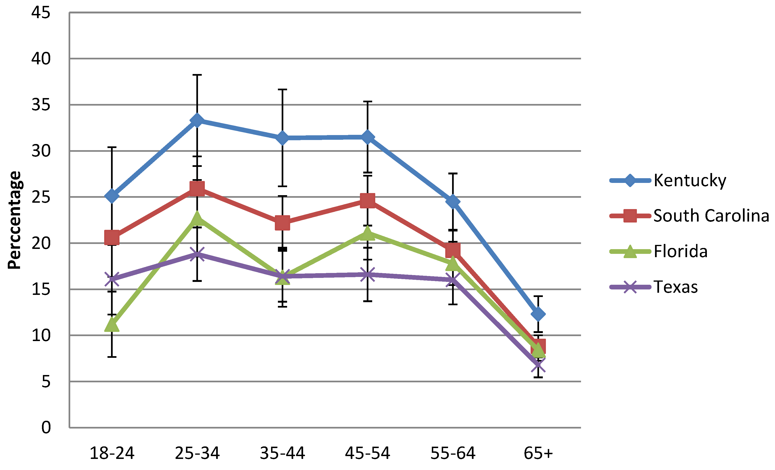 Healthcare 07 00012 g002 Healthcare 07 00012 g002