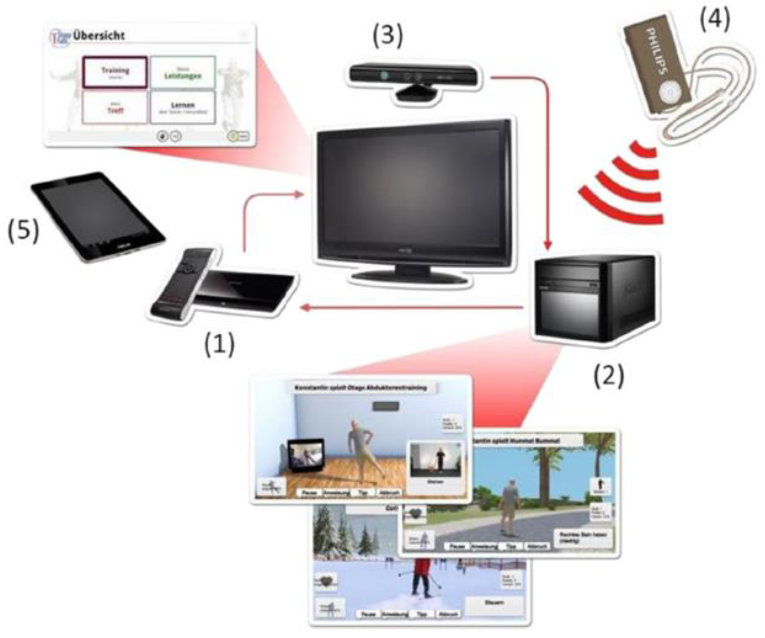 https://www.mdpi.com/healthcare/healthcare-07-00049/article_deploy/html/images/healthcare-07-00049-g001.png