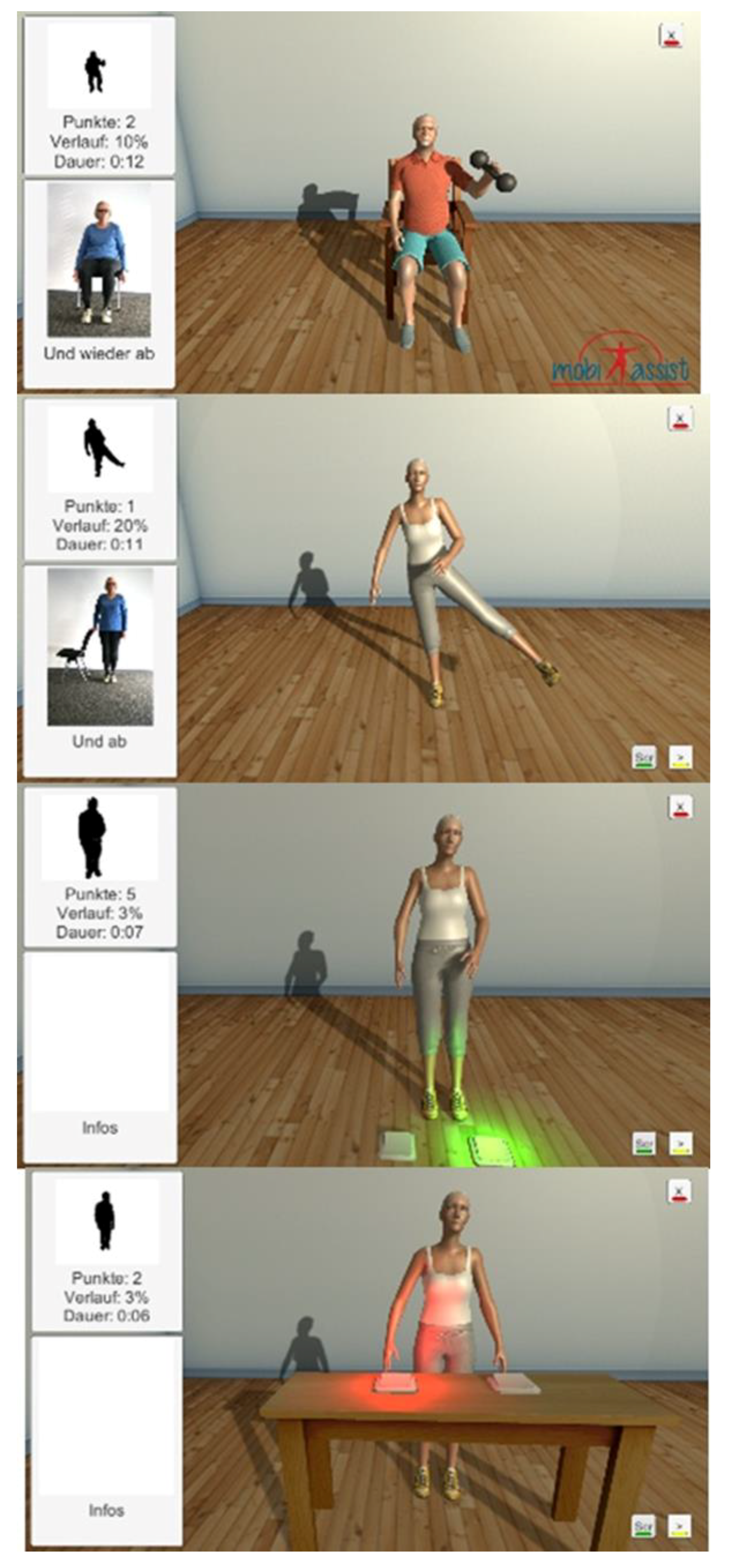 Healthcare 07 00049 g007 Healthcare 07 00049 g007