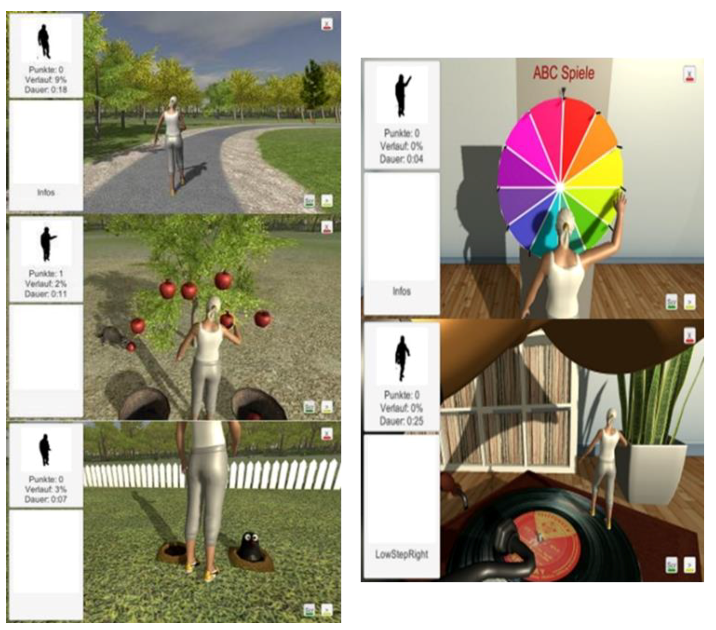 Healthcare 07 00049 g008 Healthcare 07 00049 g008