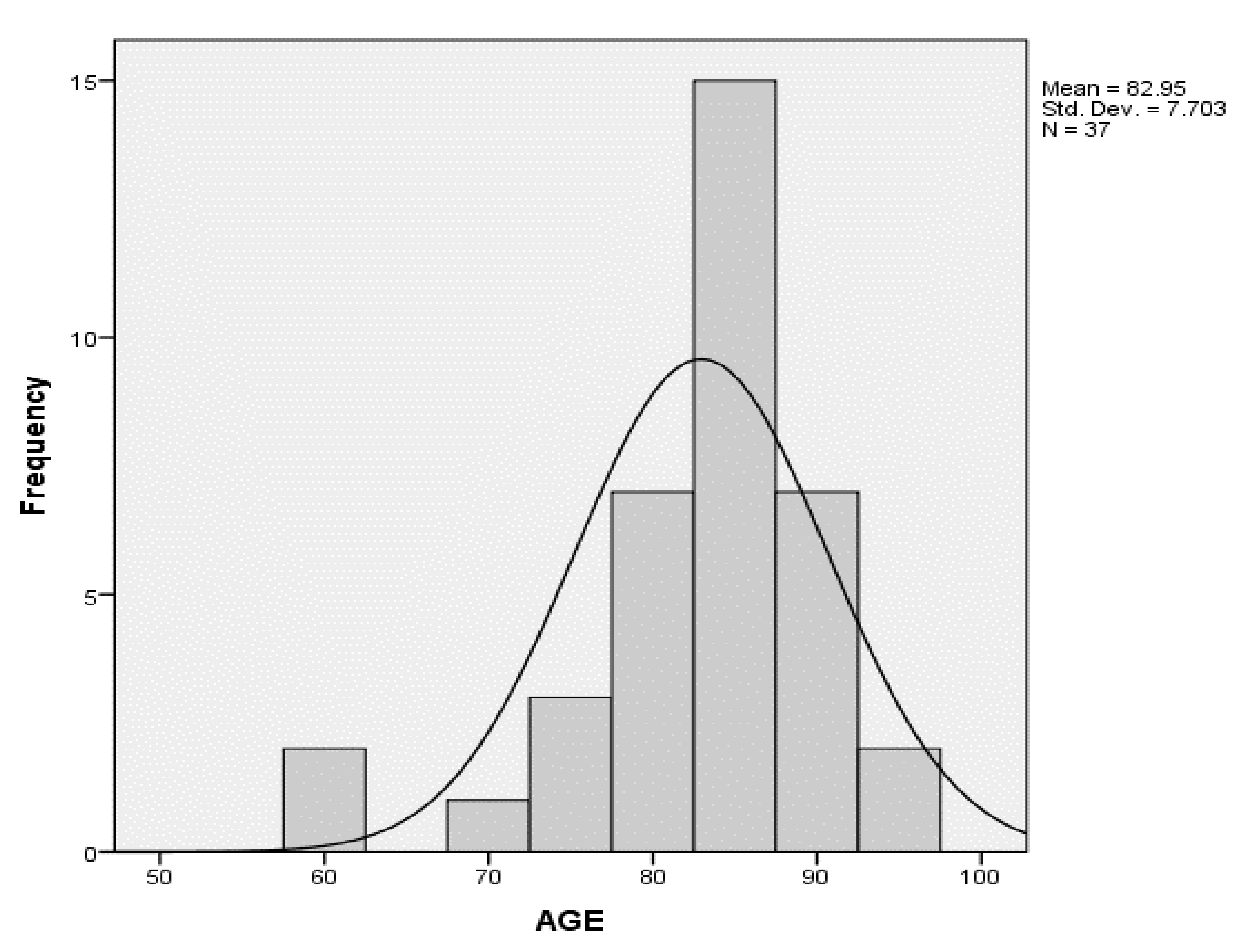 Healthcare 07 00059 g001