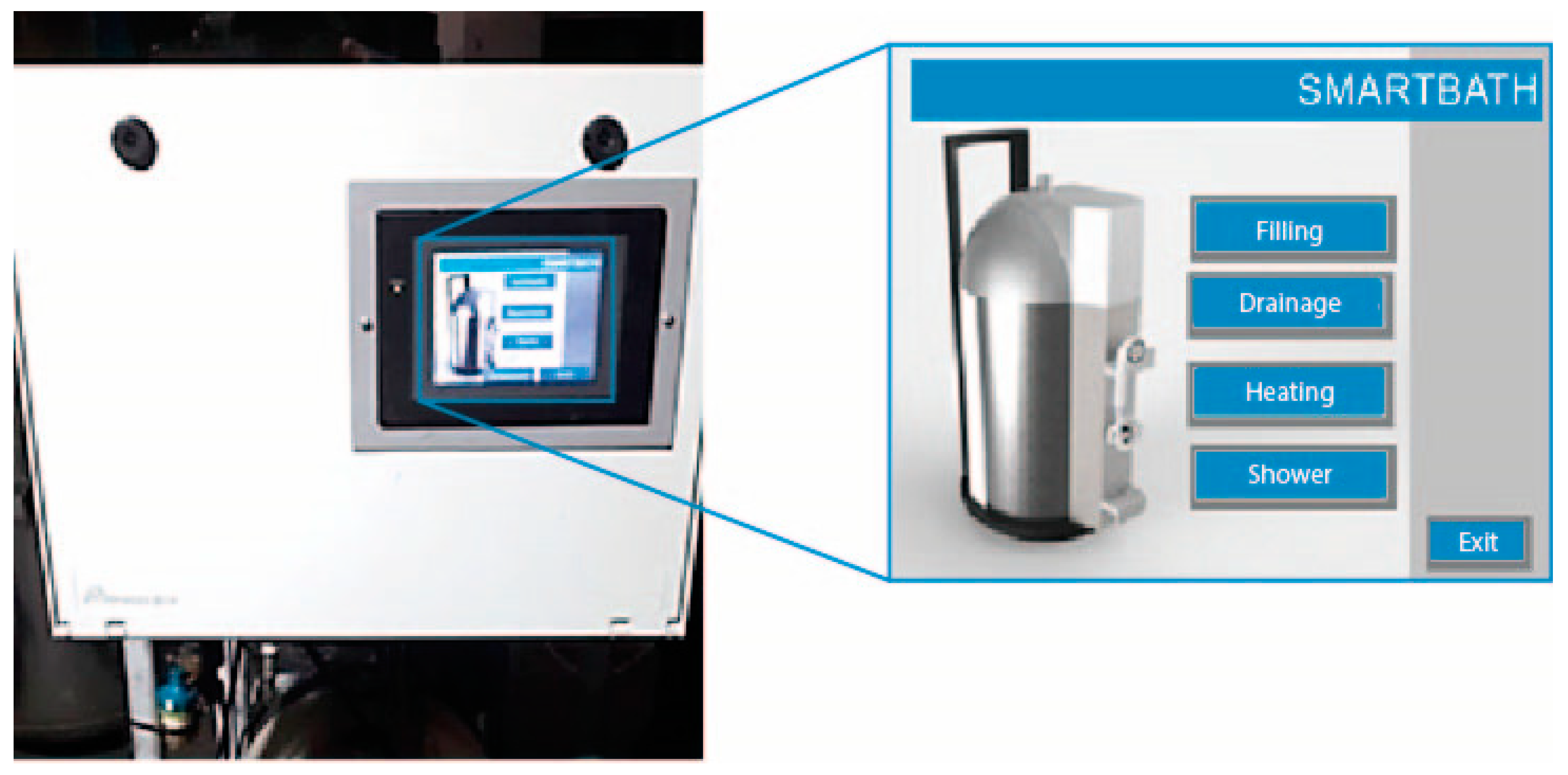 Healthcare 07 00124 g004 Healthcare 07 00124 g004