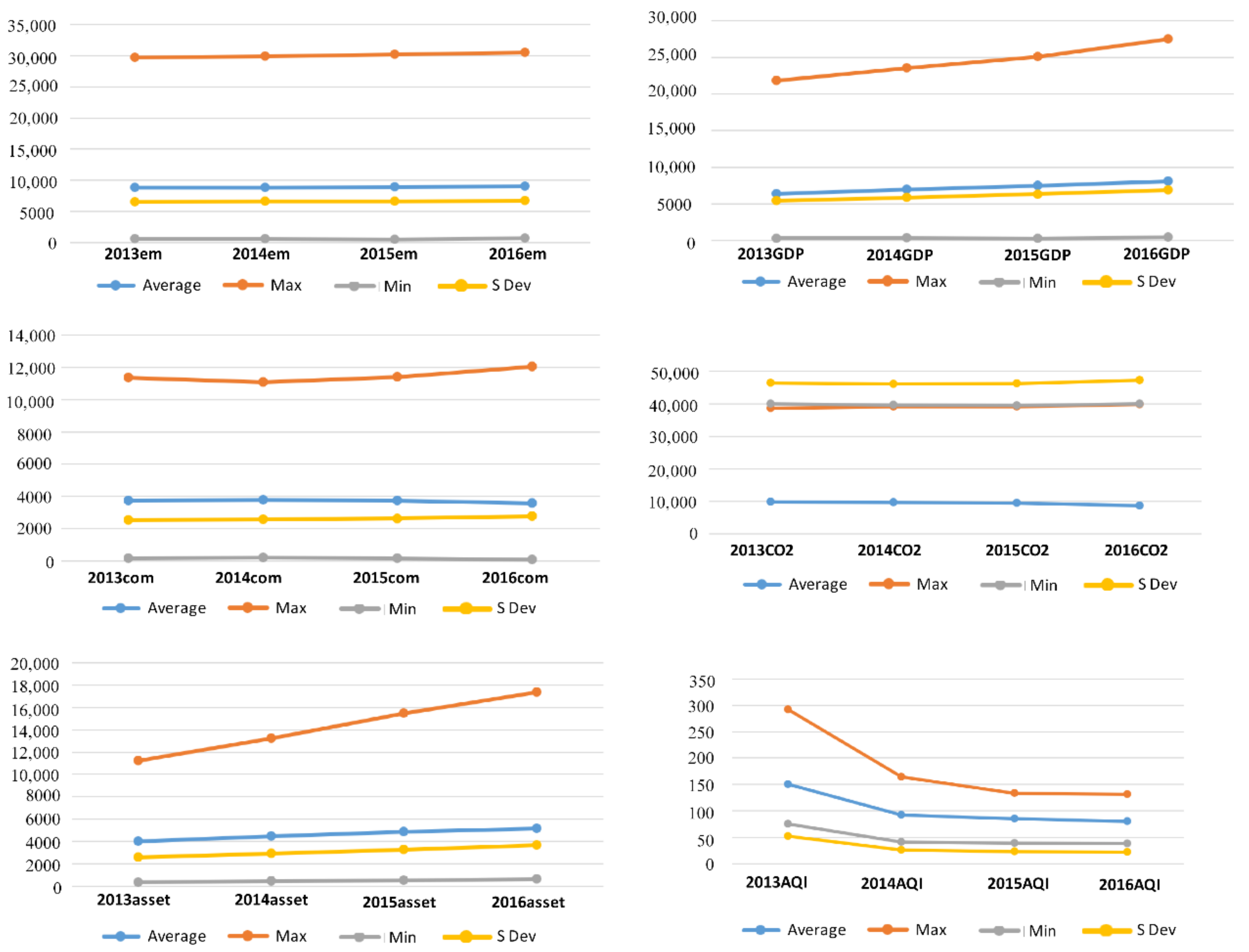 Healthcare 07 00144 g003 Healthcare 07 00144 g003