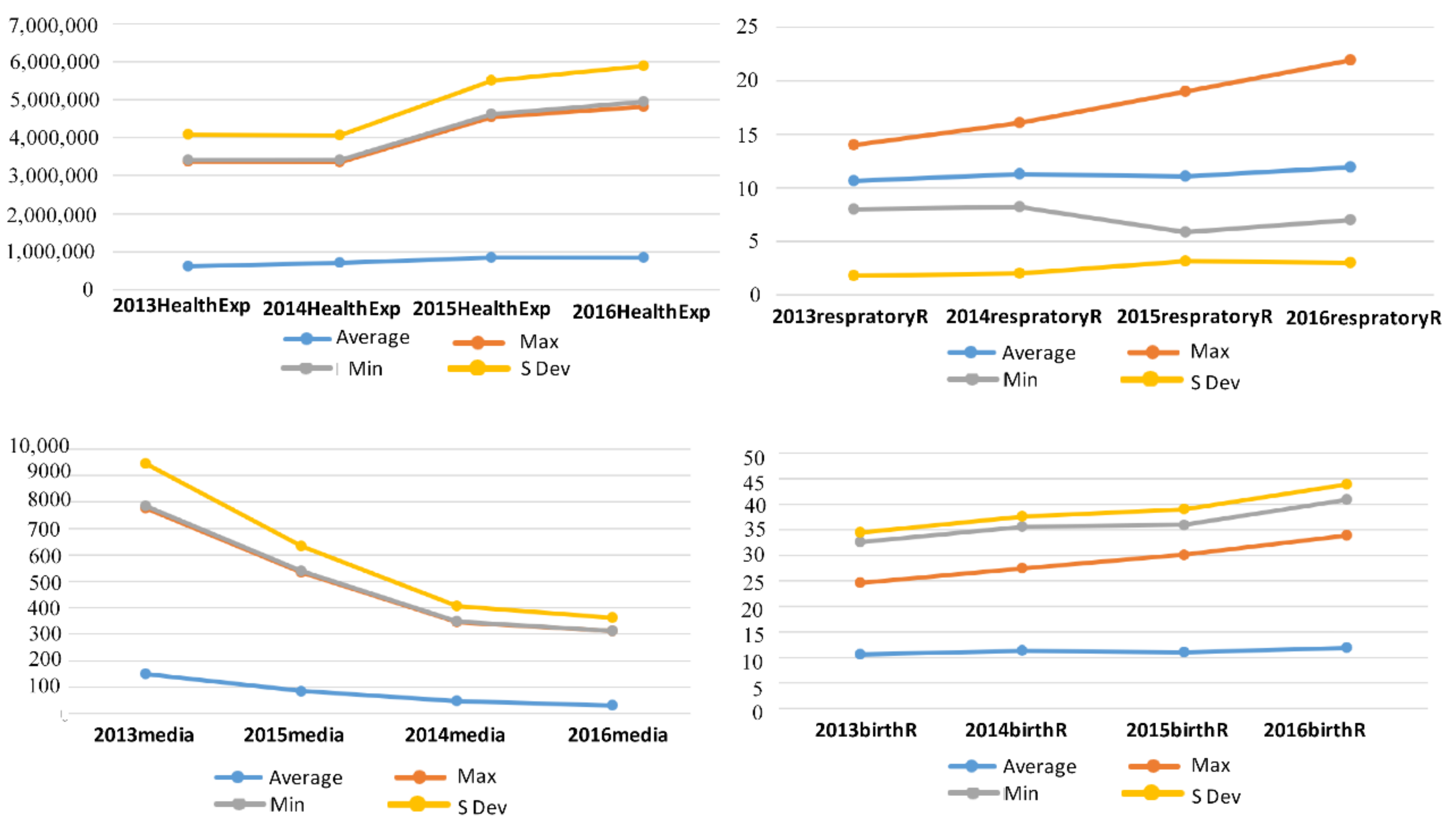 Healthcare 07 00144 g004 Healthcare 07 00144 g004
