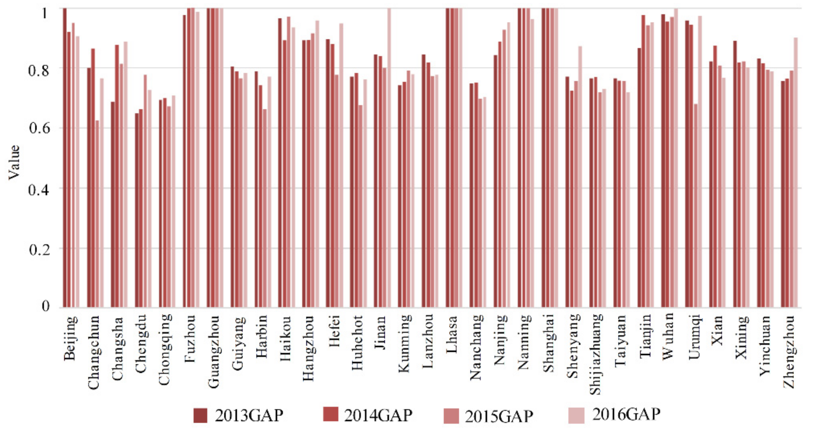 Healthcare 07 00144 g006 Healthcare 07 00144 g006