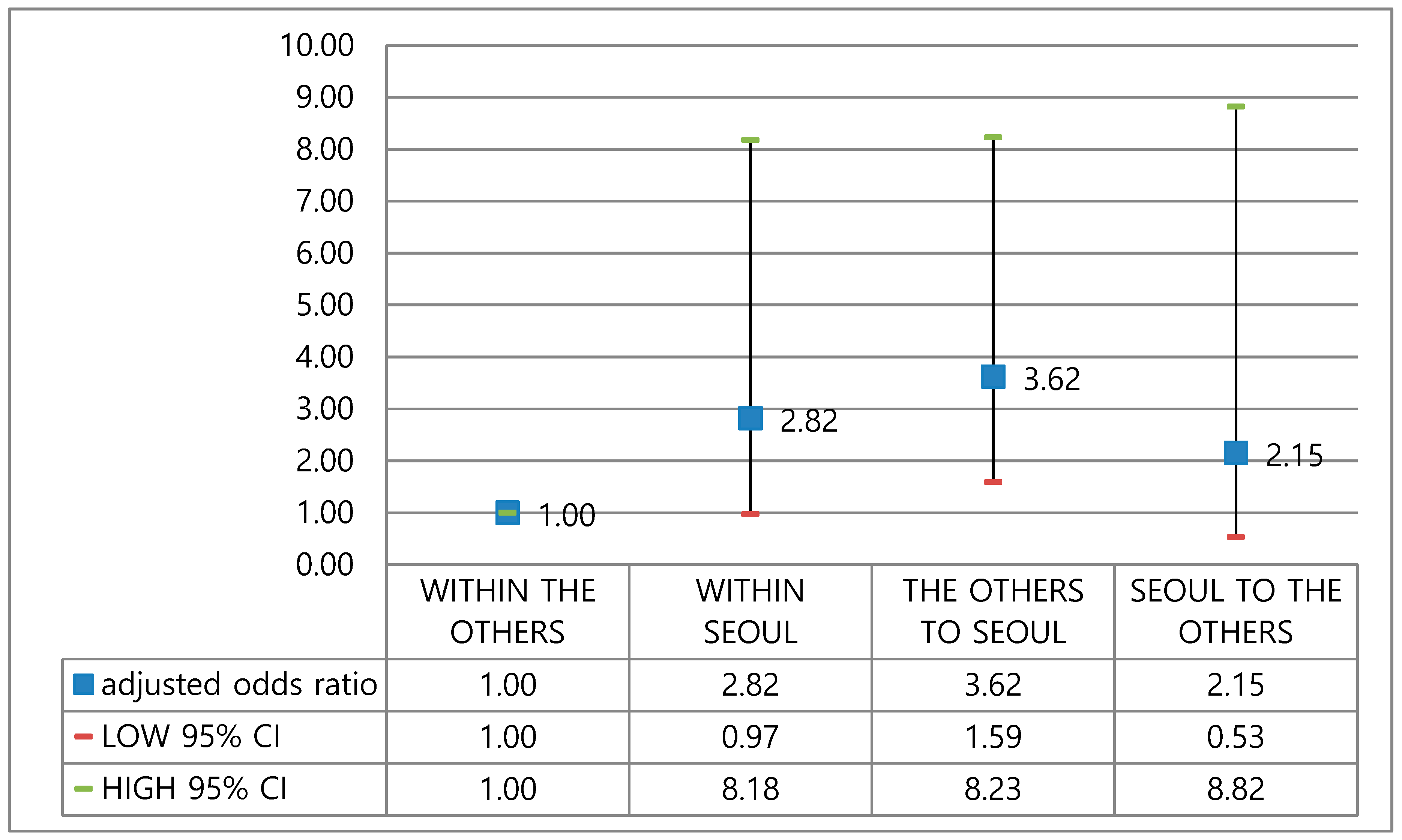 Healthcare 08 00002 g003