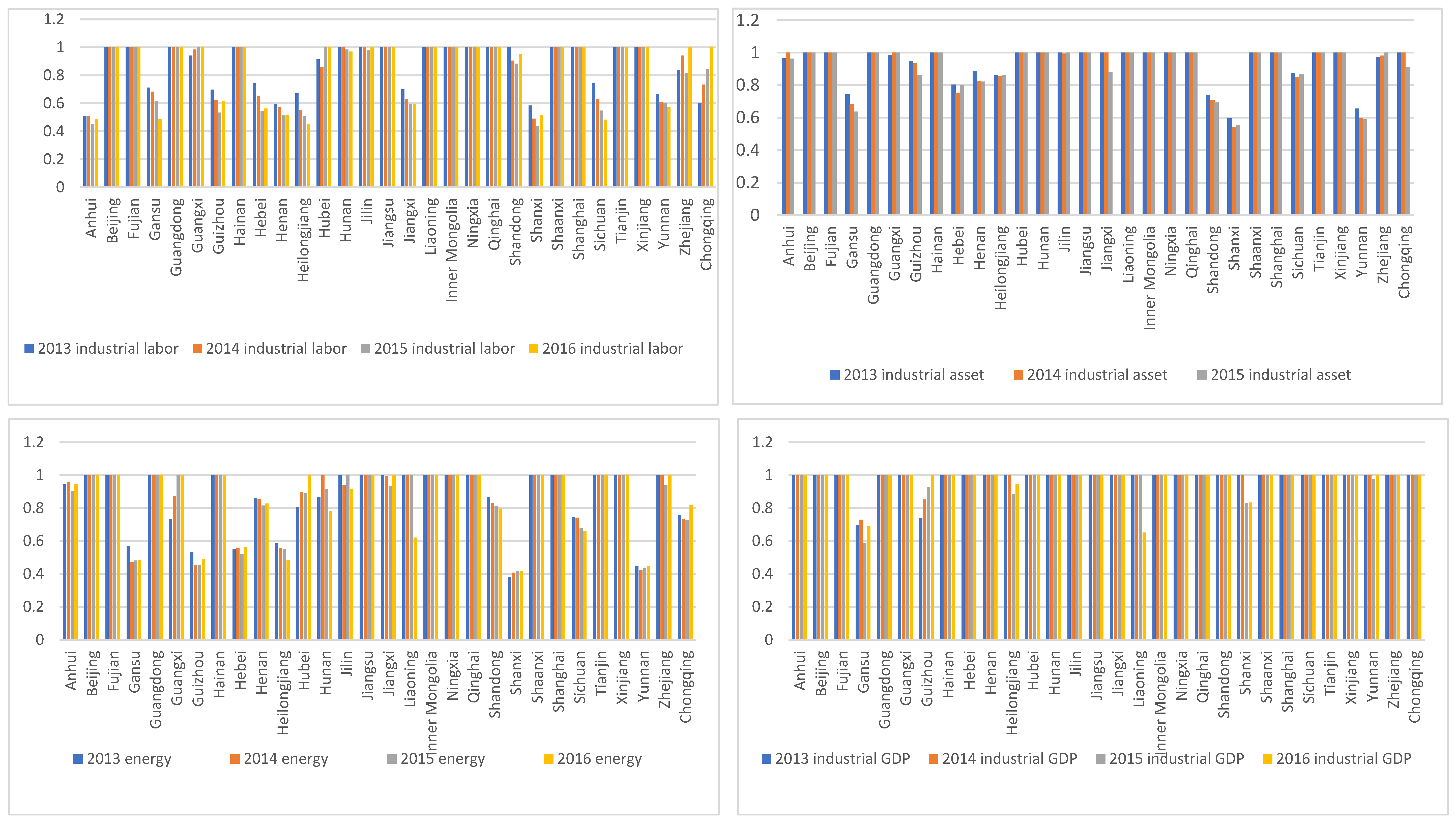 Healthcare 08 00005 g0a1