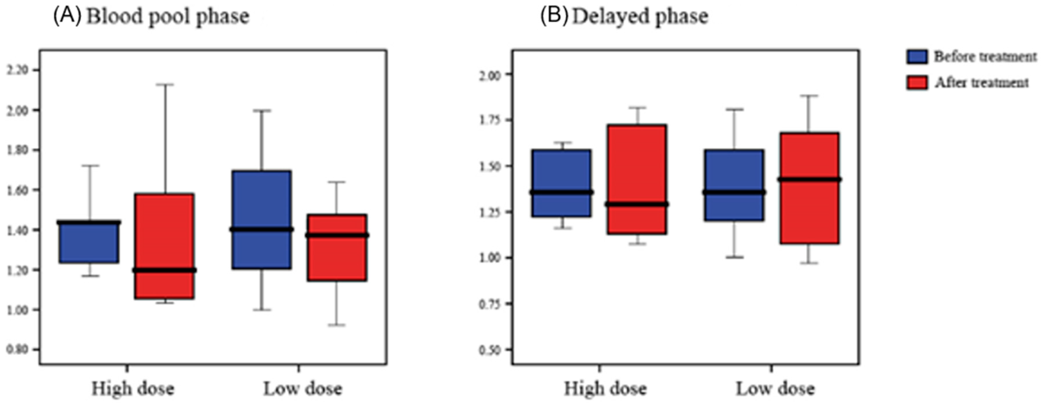 Healthcare 08 00016 g004