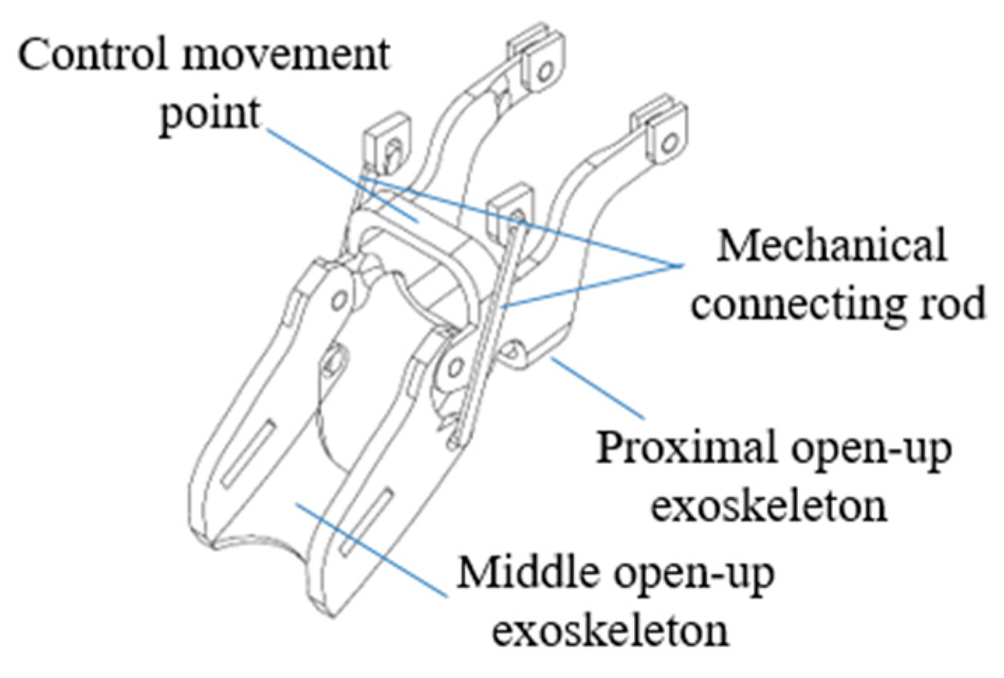 Healthcare 08 00018 g003 Healthcare 08 00018 g003
