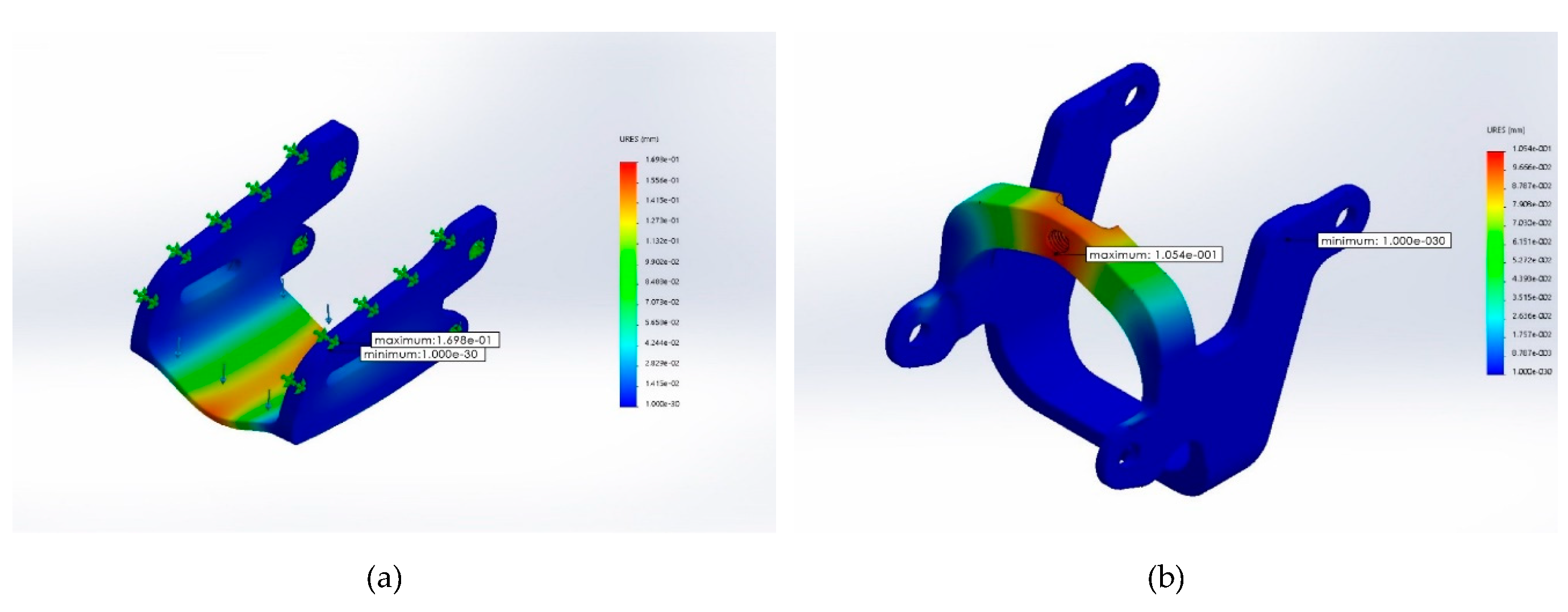 Healthcare 08 00018 g006 Healthcare 08 00018 g006