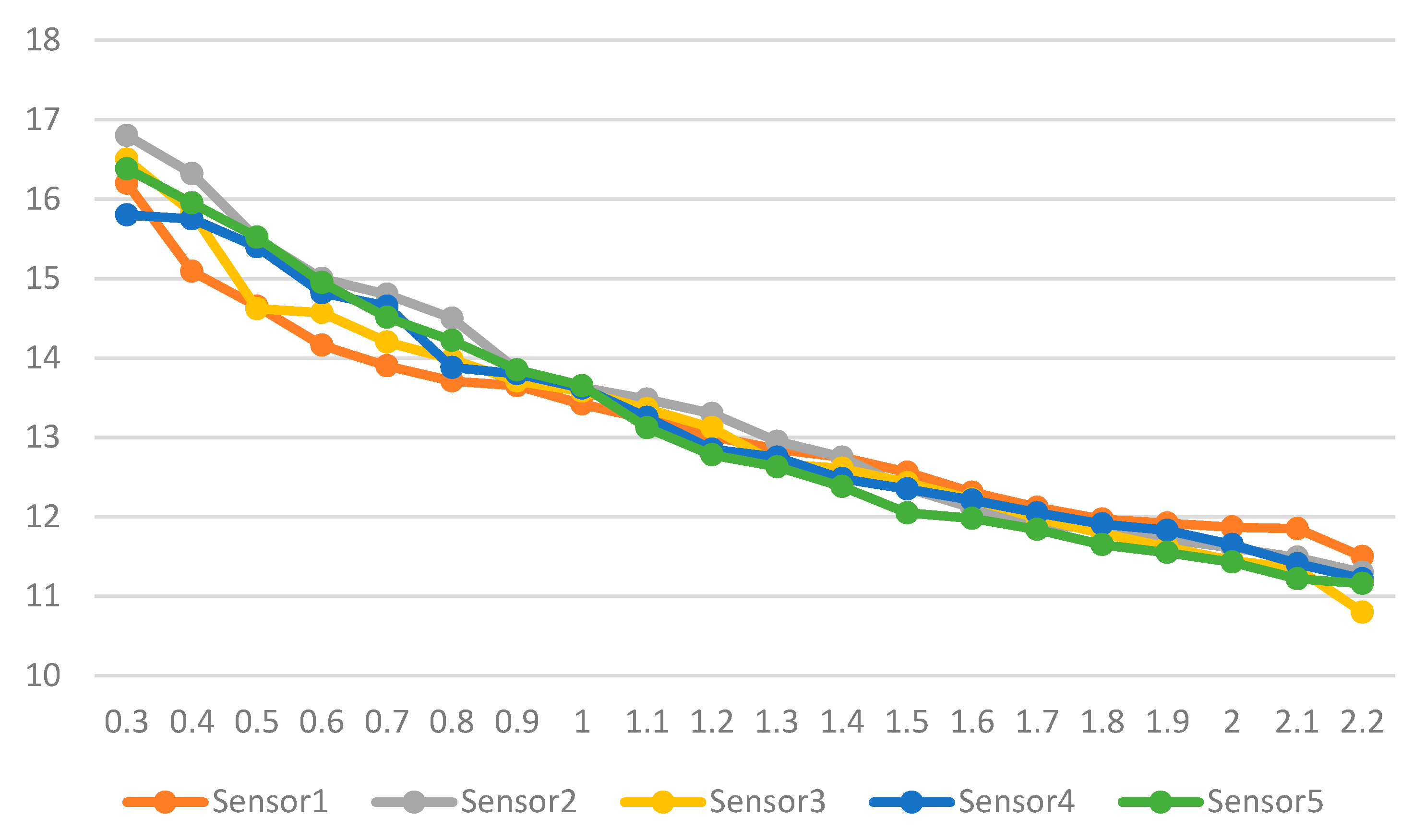 Healthcare 08 00018 g009 Healthcare 08 00018 g009