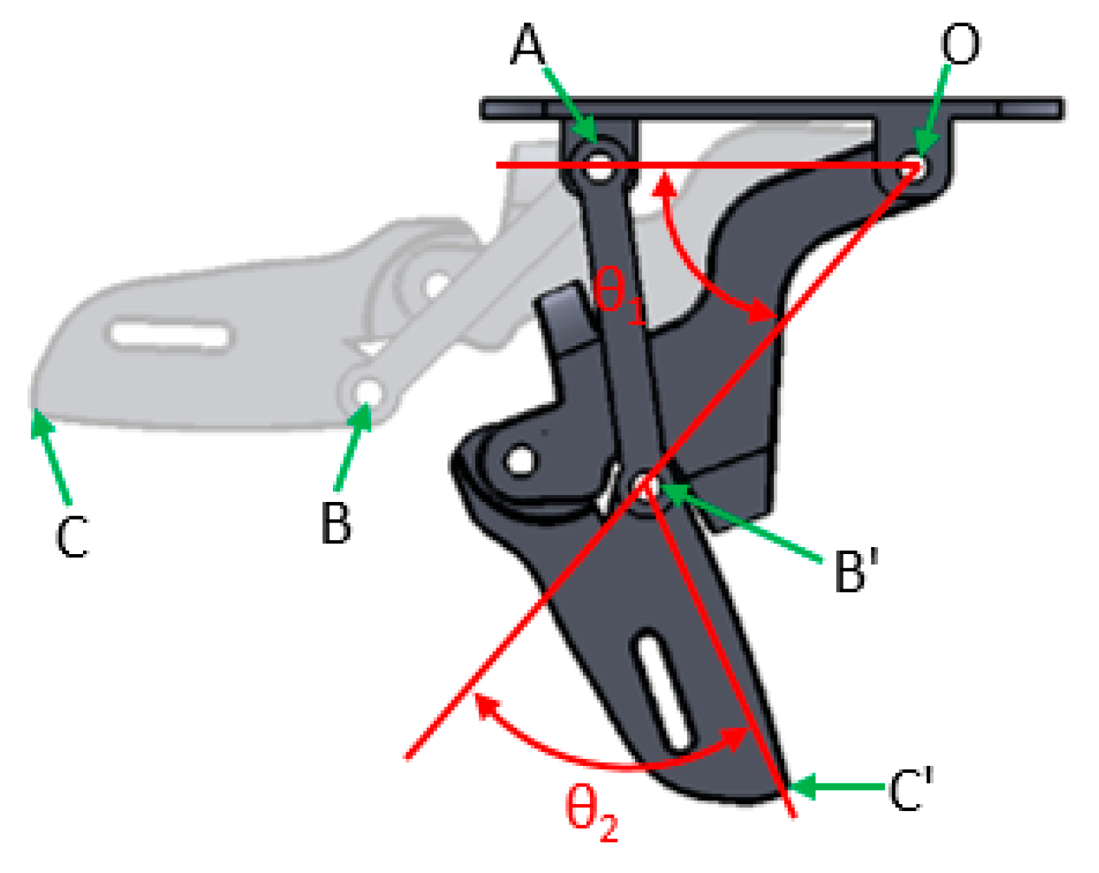 Healthcare 08 00018 g010 Healthcare 08 00018 g010