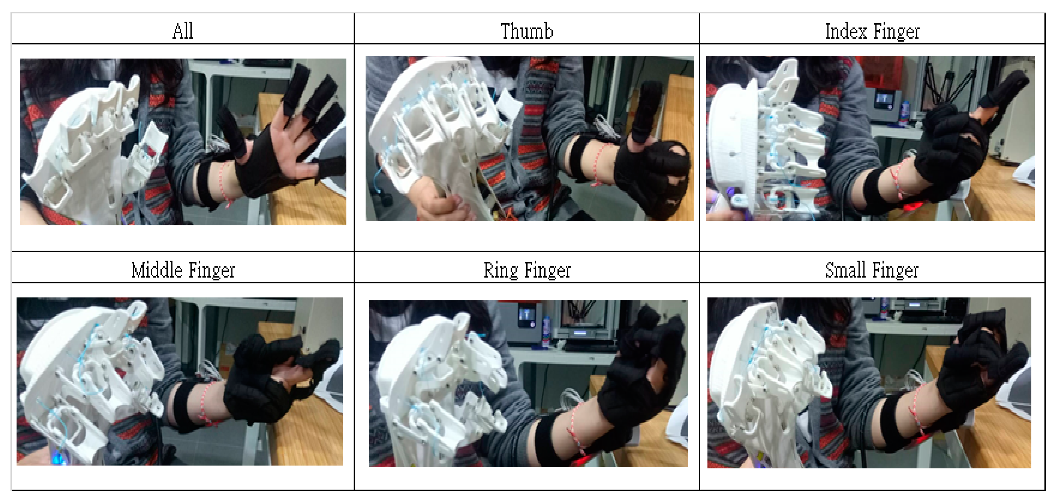 Healthcare 08 00018 g012 Healthcare 08 00018 g012