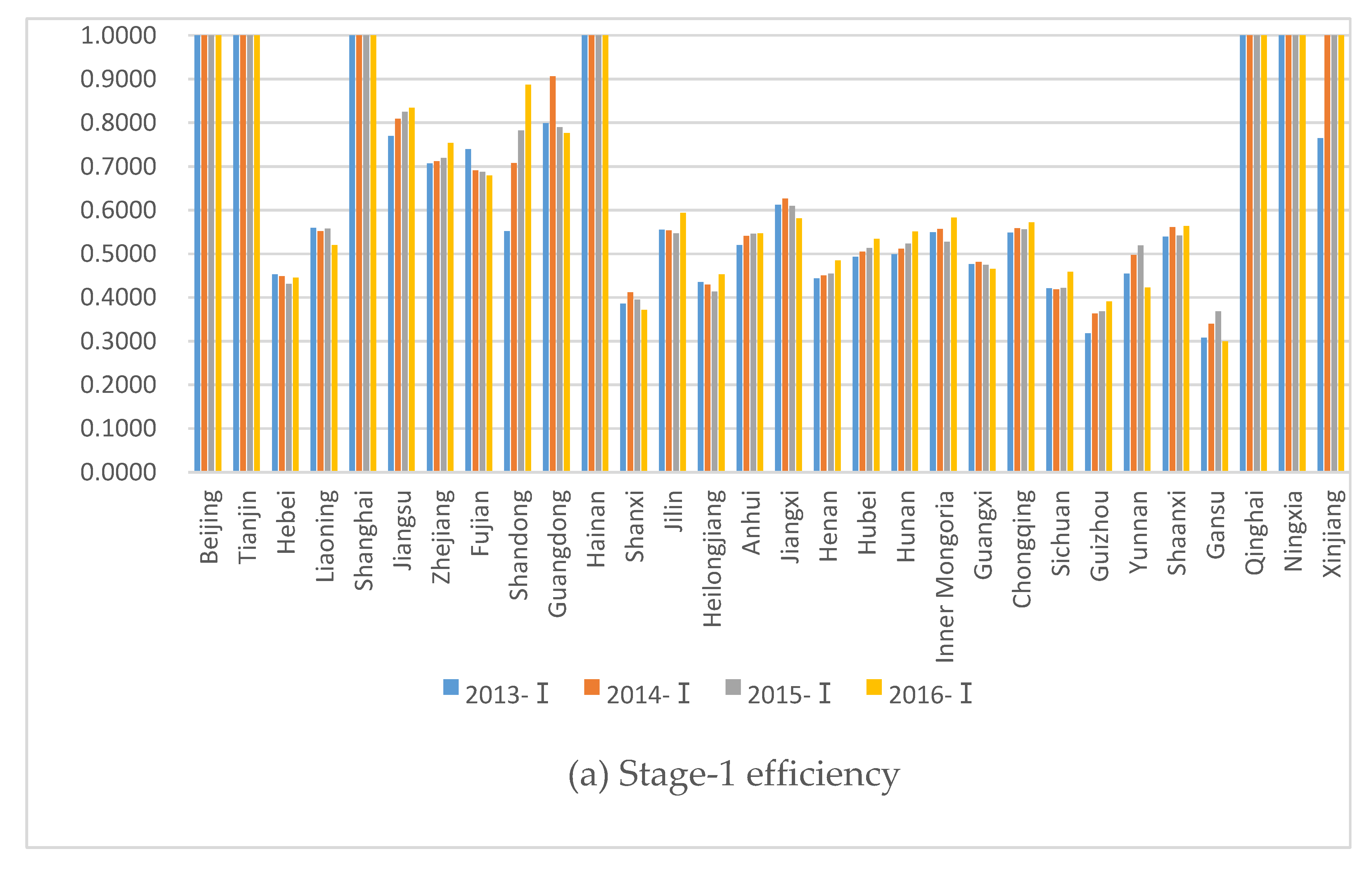 Healthcare 08 00029 g004a