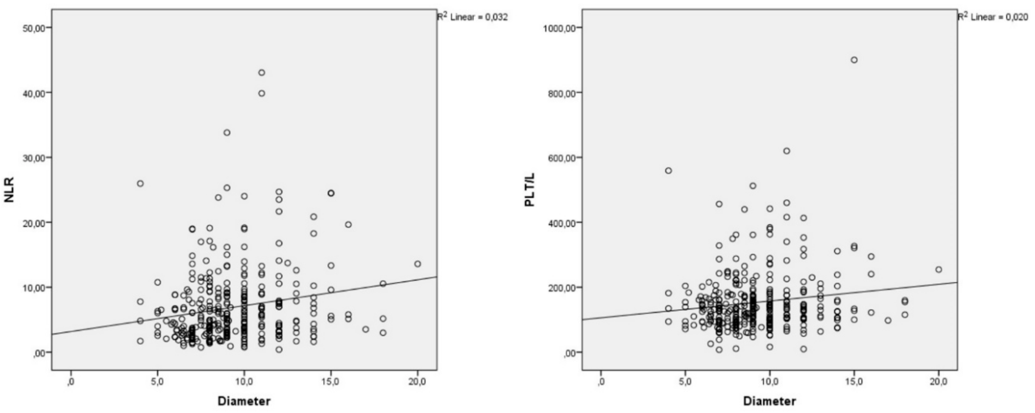 Healthcare 08 00039 g001 Healthcare 08 00039 g001