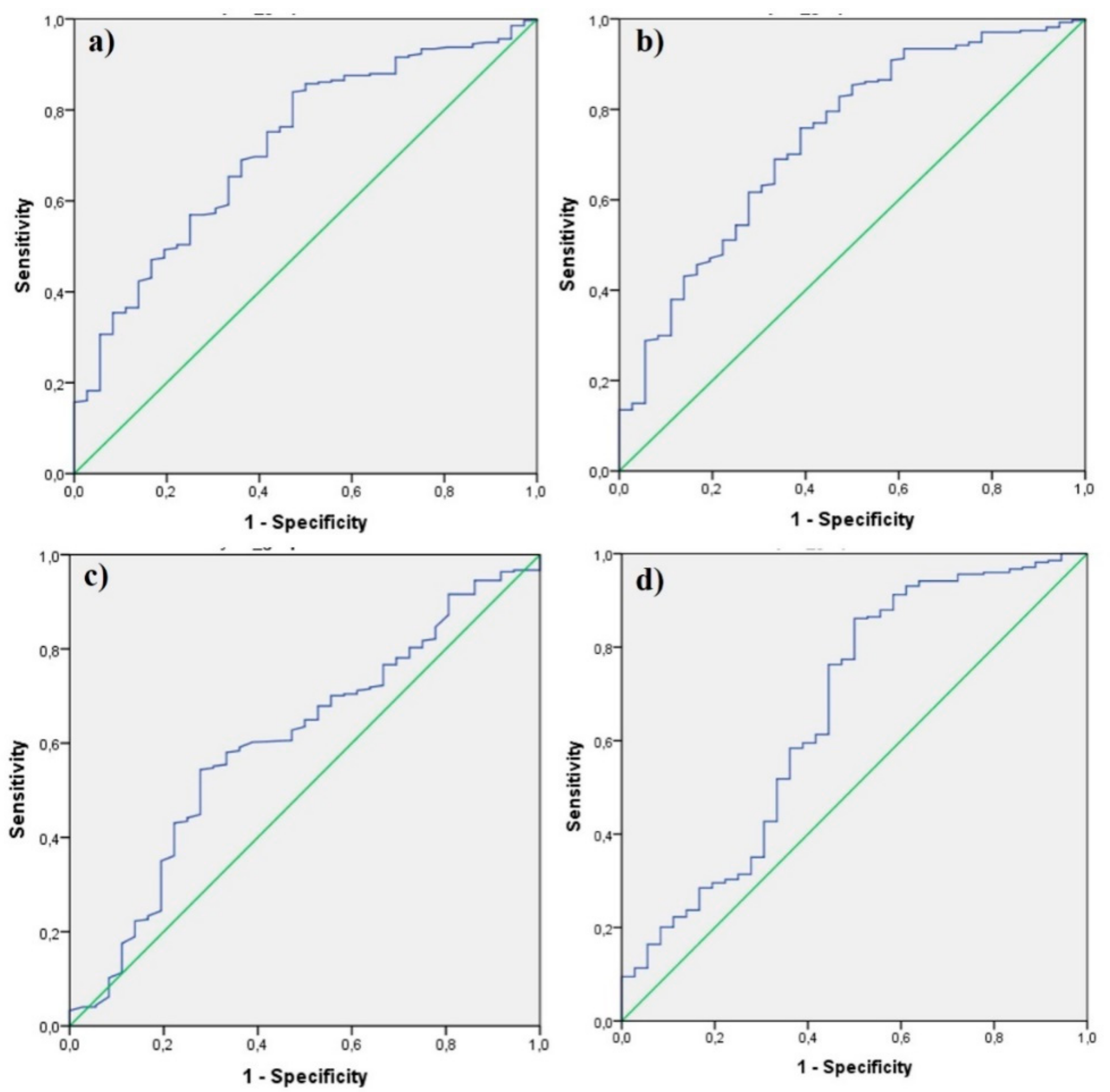 Healthcare 08 00039 g003 Healthcare 08 00039 g003