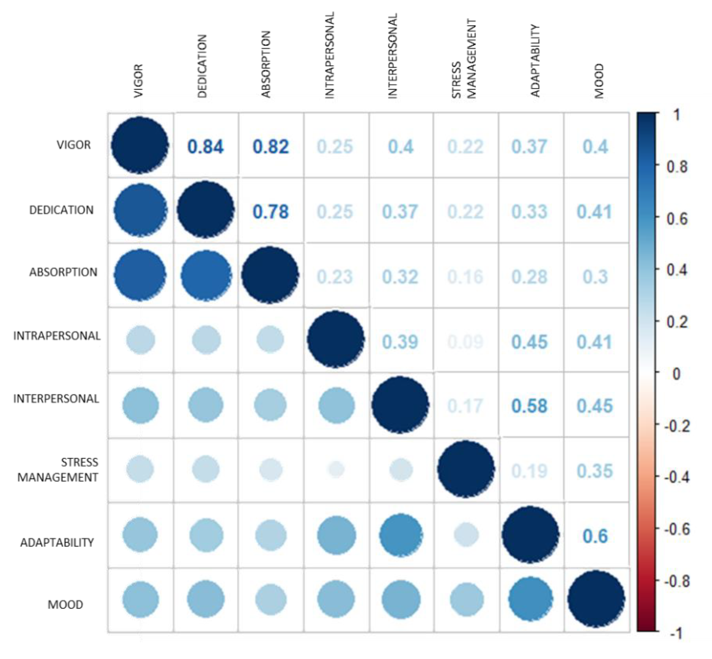 Healthcare 08 00042 g001