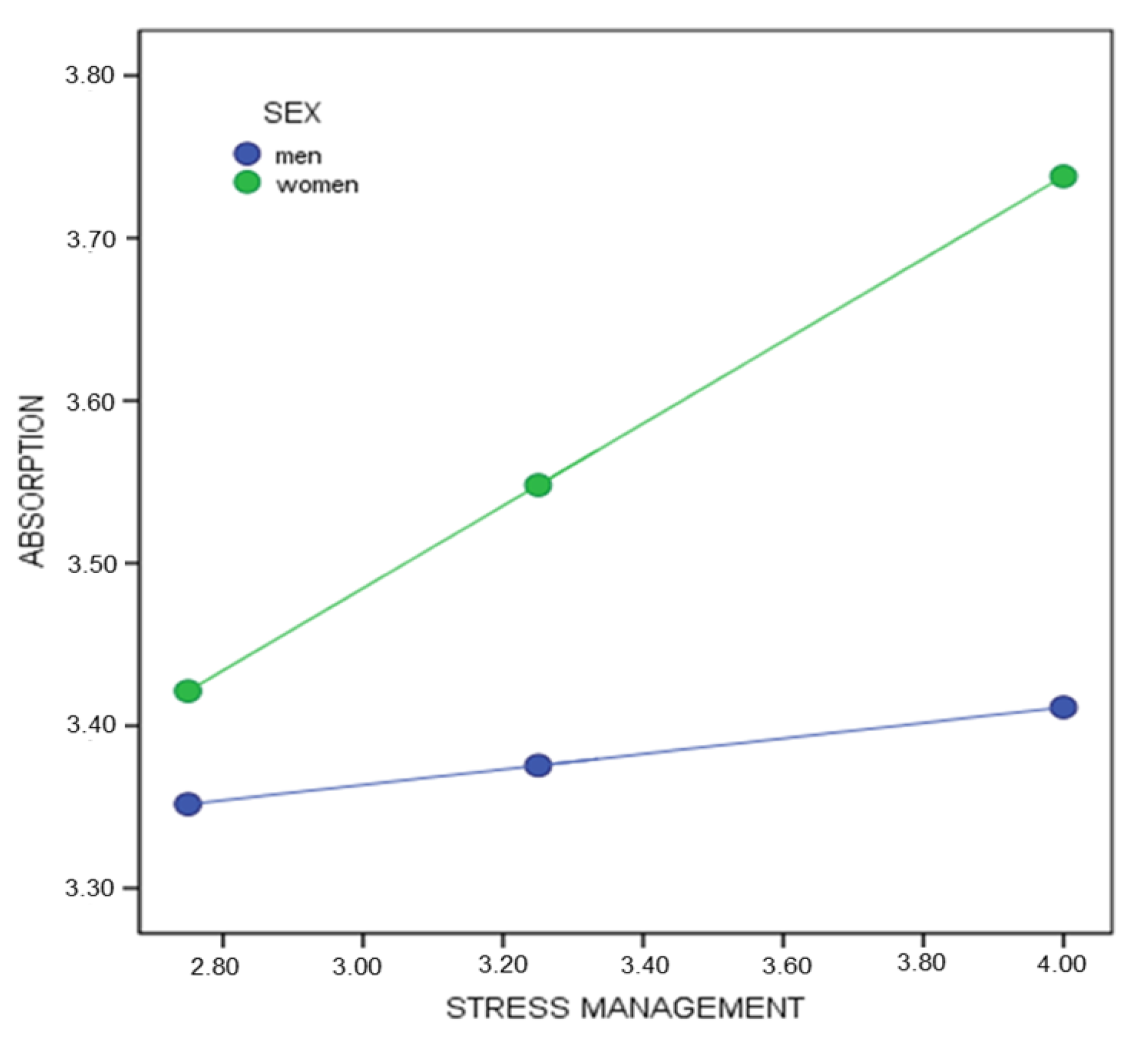 Healthcare 08 00042 g004