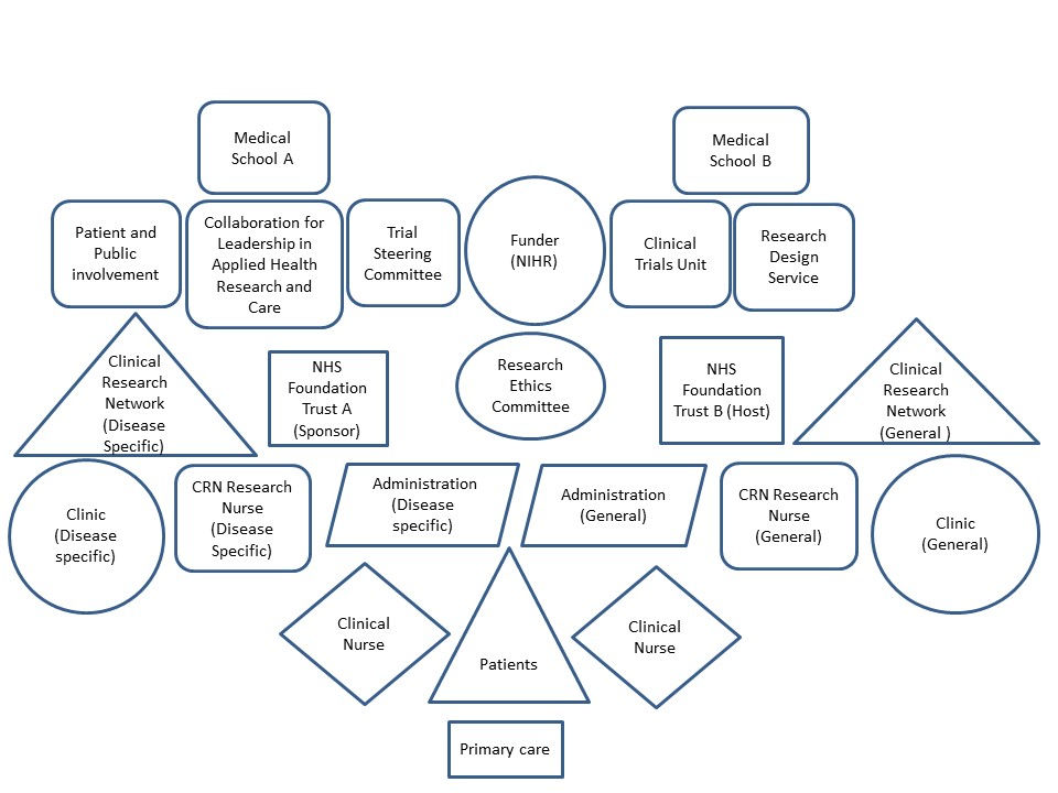 Healthcare 08 00053 g001 Healthcare 08 00053 g001