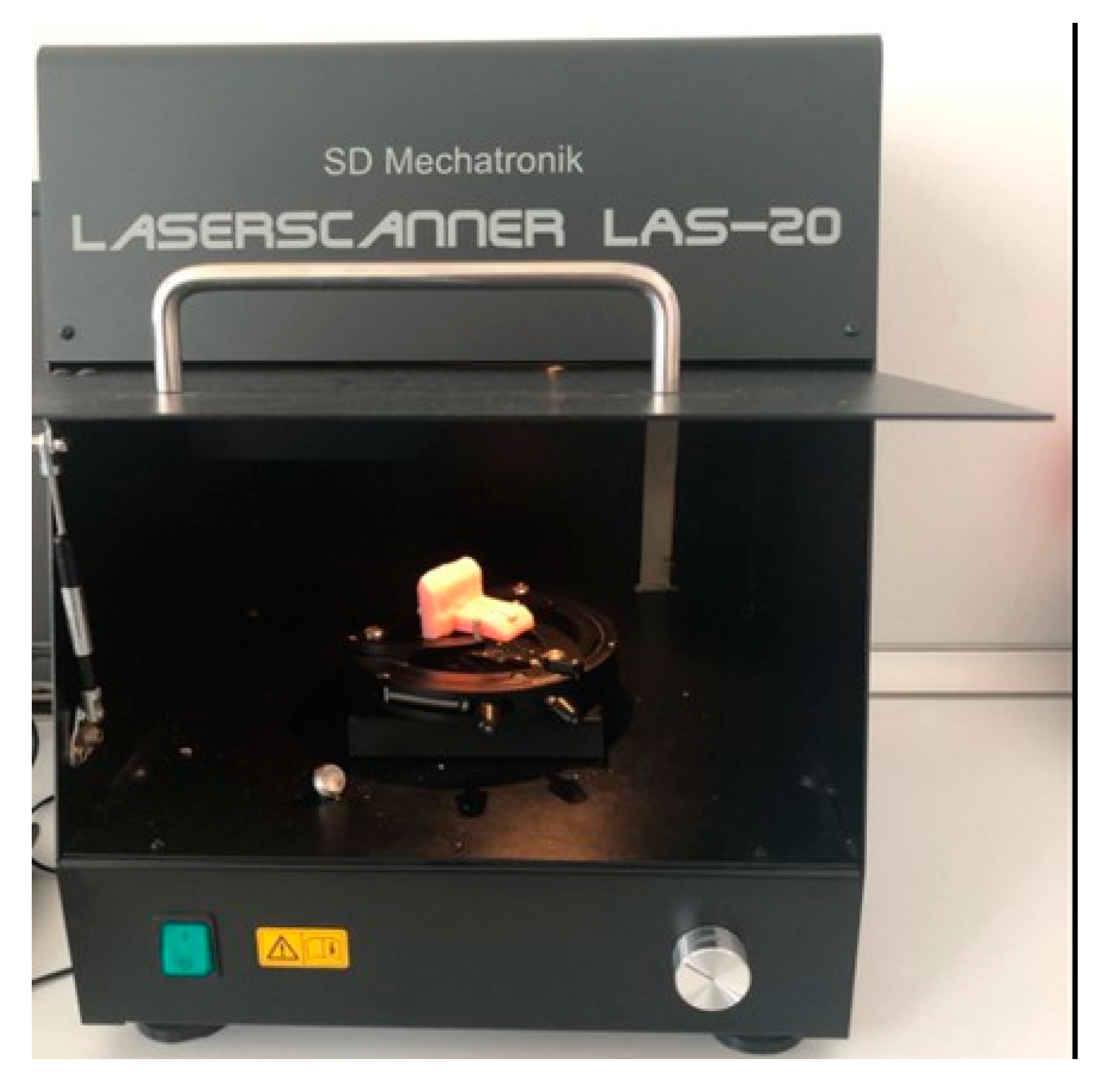 Healthcare 08 00055 g003