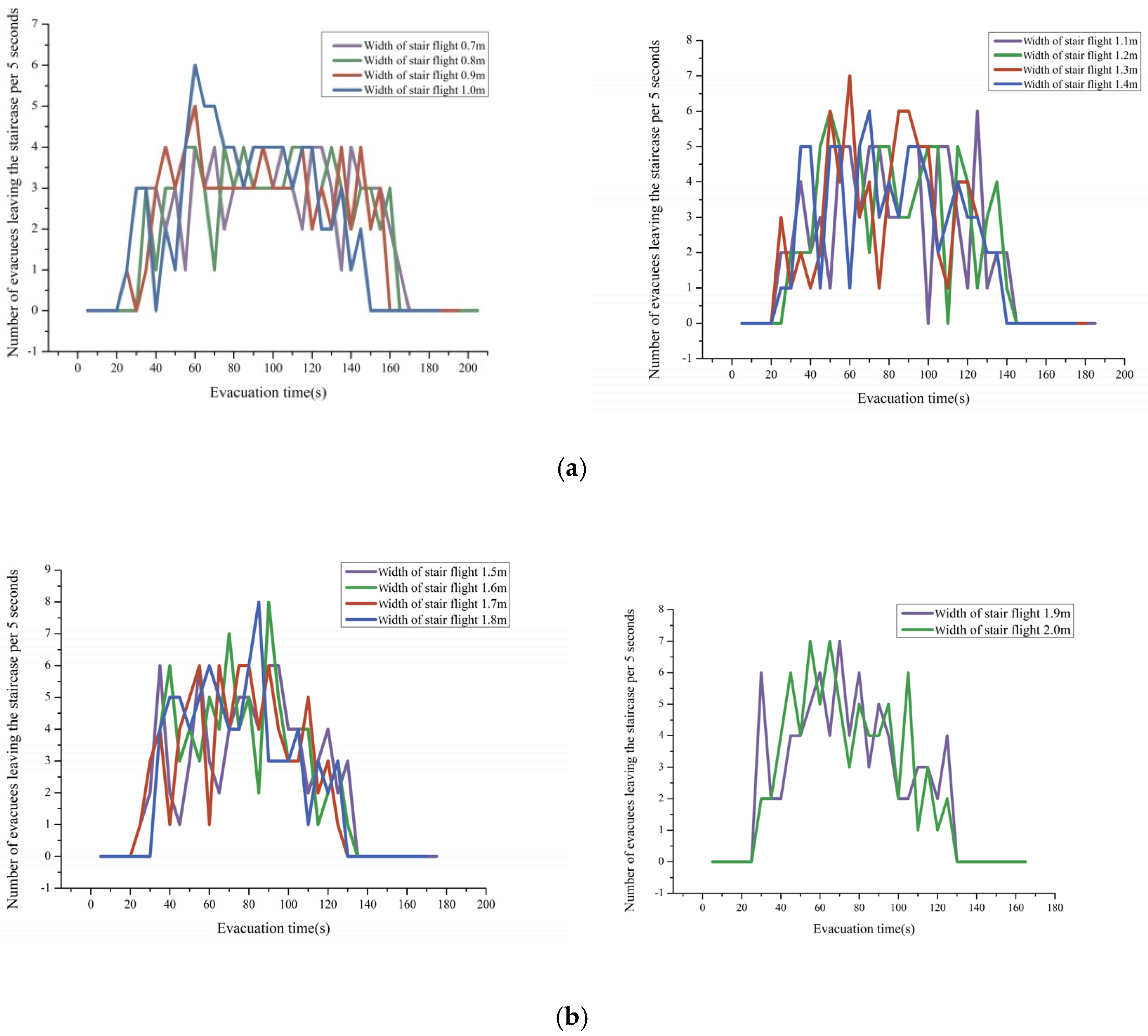 Healthcare 08 00056 g008