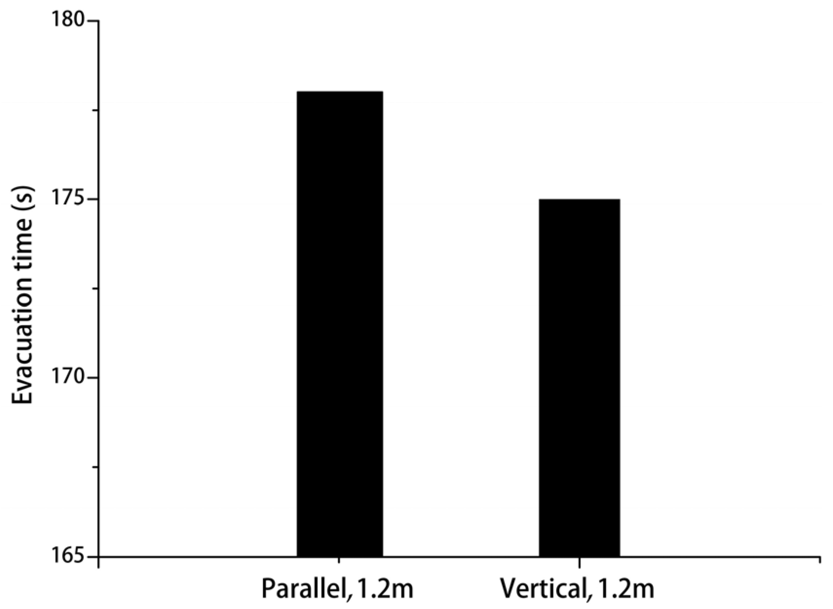 Healthcare 08 00056 g010