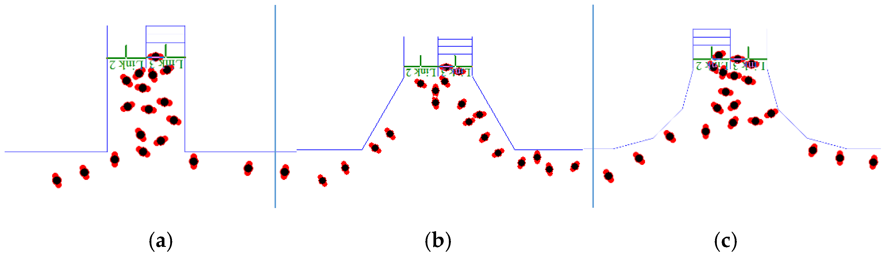Healthcare 08 00056 g013