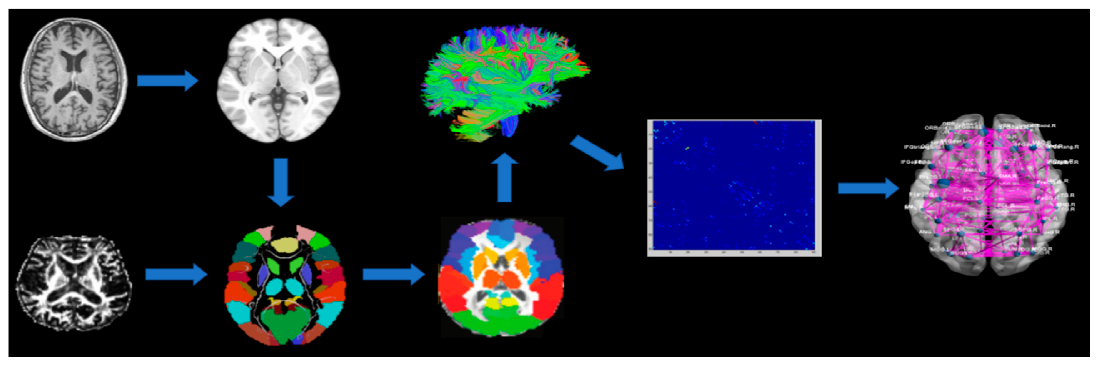 Healthcare 08 00057 g001 Healthcare 08 00057 g001