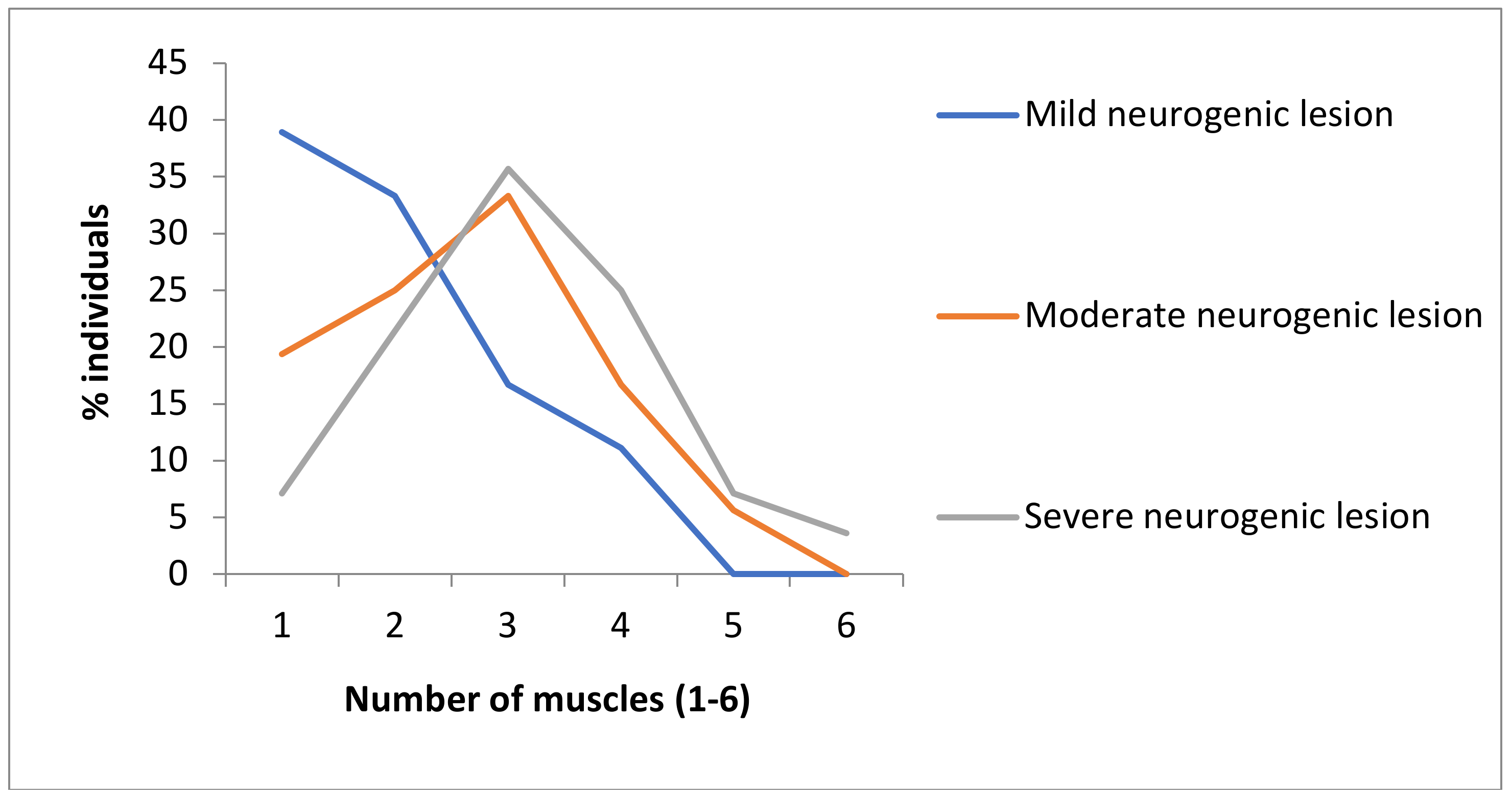 Healthcare 08 00068 g001 Healthcare 08 00068 g001