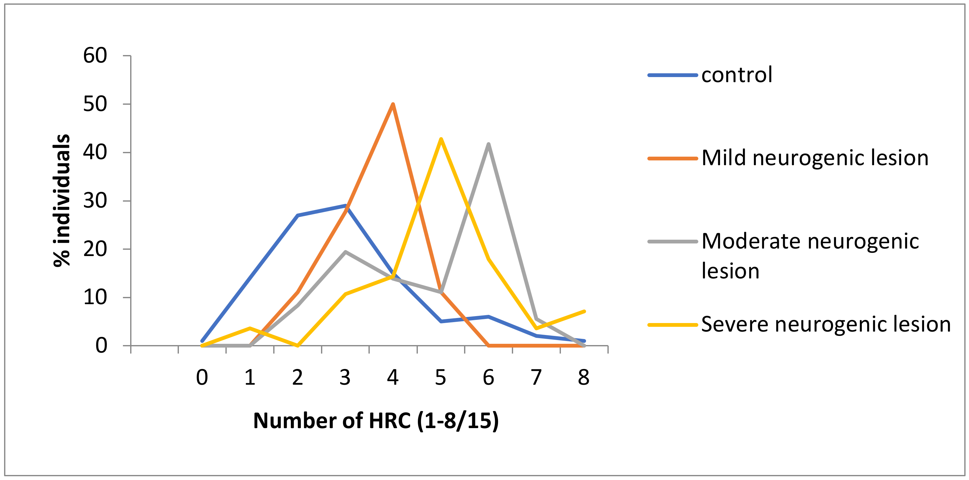 Healthcare 08 00068 g002 Healthcare 08 00068 g002