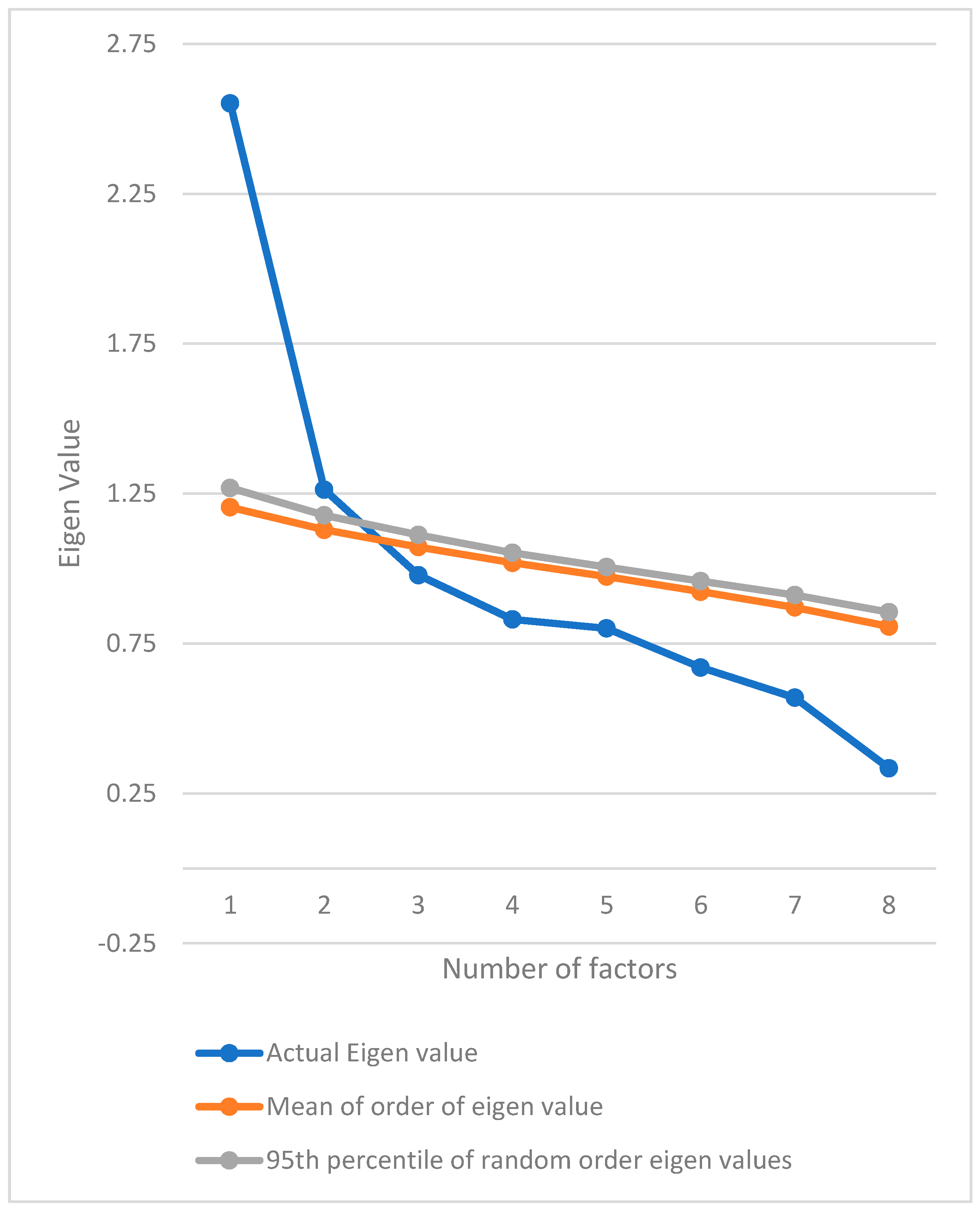 Healthcare 08 00089 g001