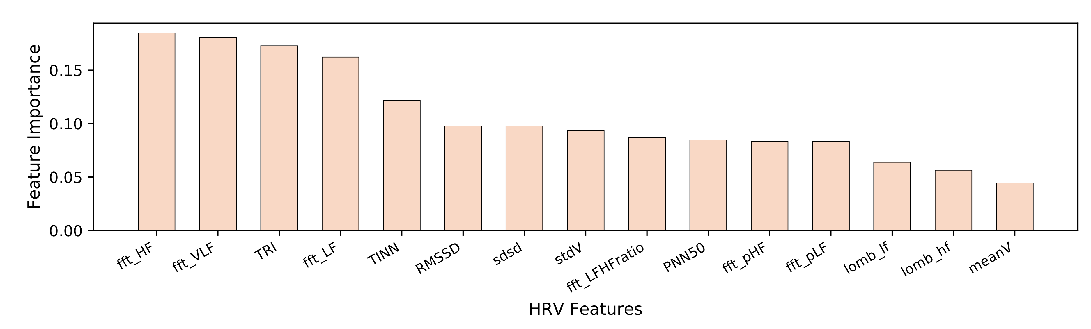 Healthcare 08 00100 g001 Healthcare 08 00100 g001