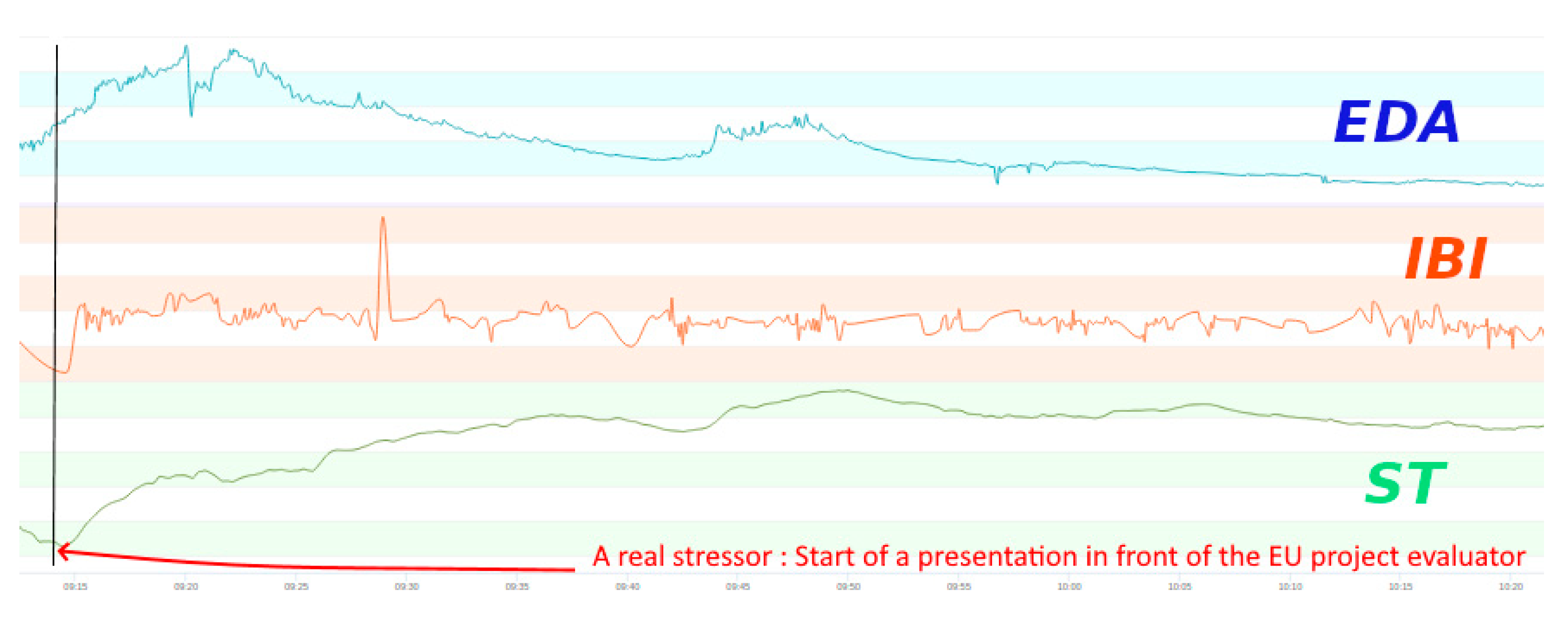 Healthcare 08 00100 g004 Healthcare 08 00100 g004
